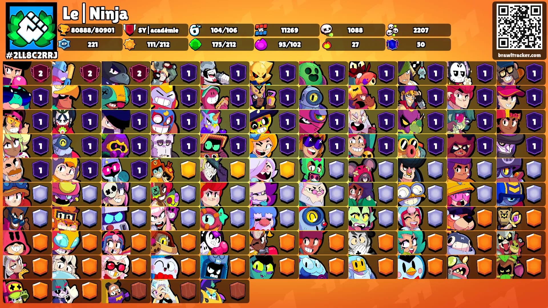Le|Ninja's Ranks