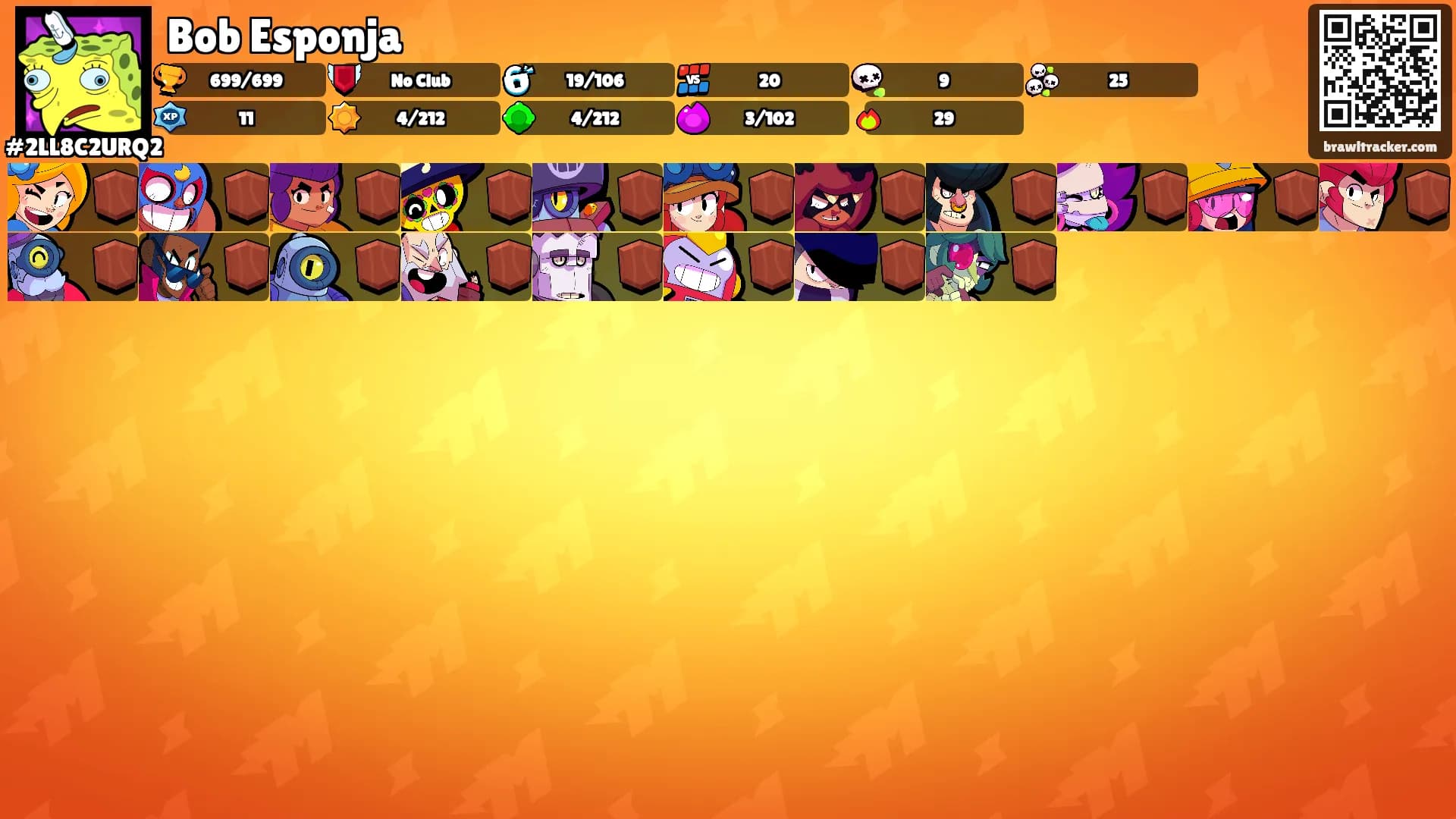 Bob Esponja's Ranks