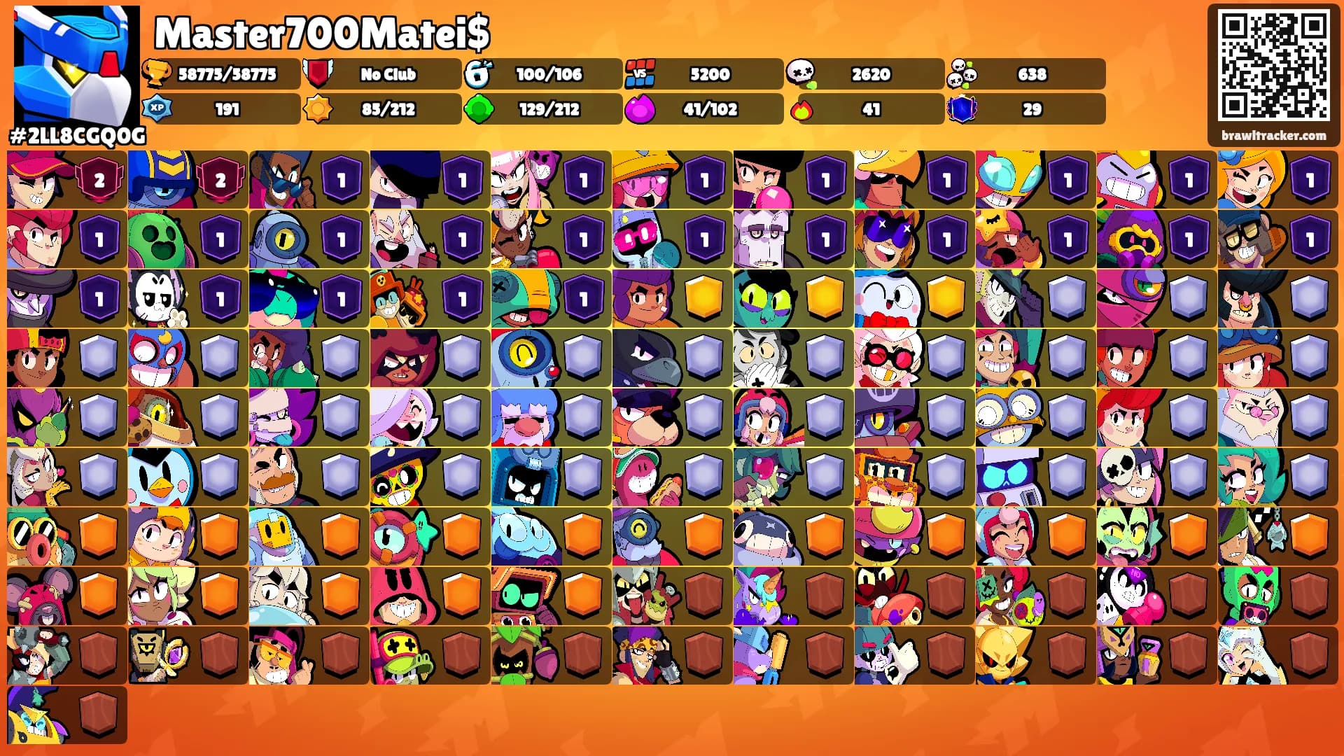 Master700Matei$'s Ranks