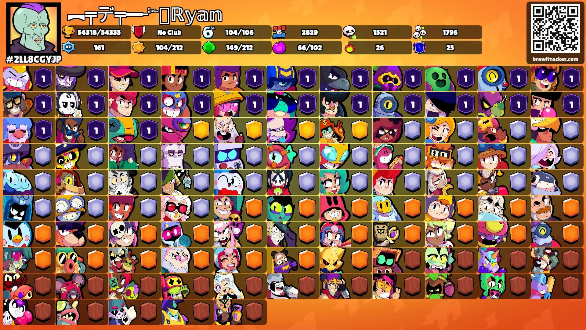︻╤デ╤━╾༻꧁ℝ𝕪𝕒𝕟's Ranks