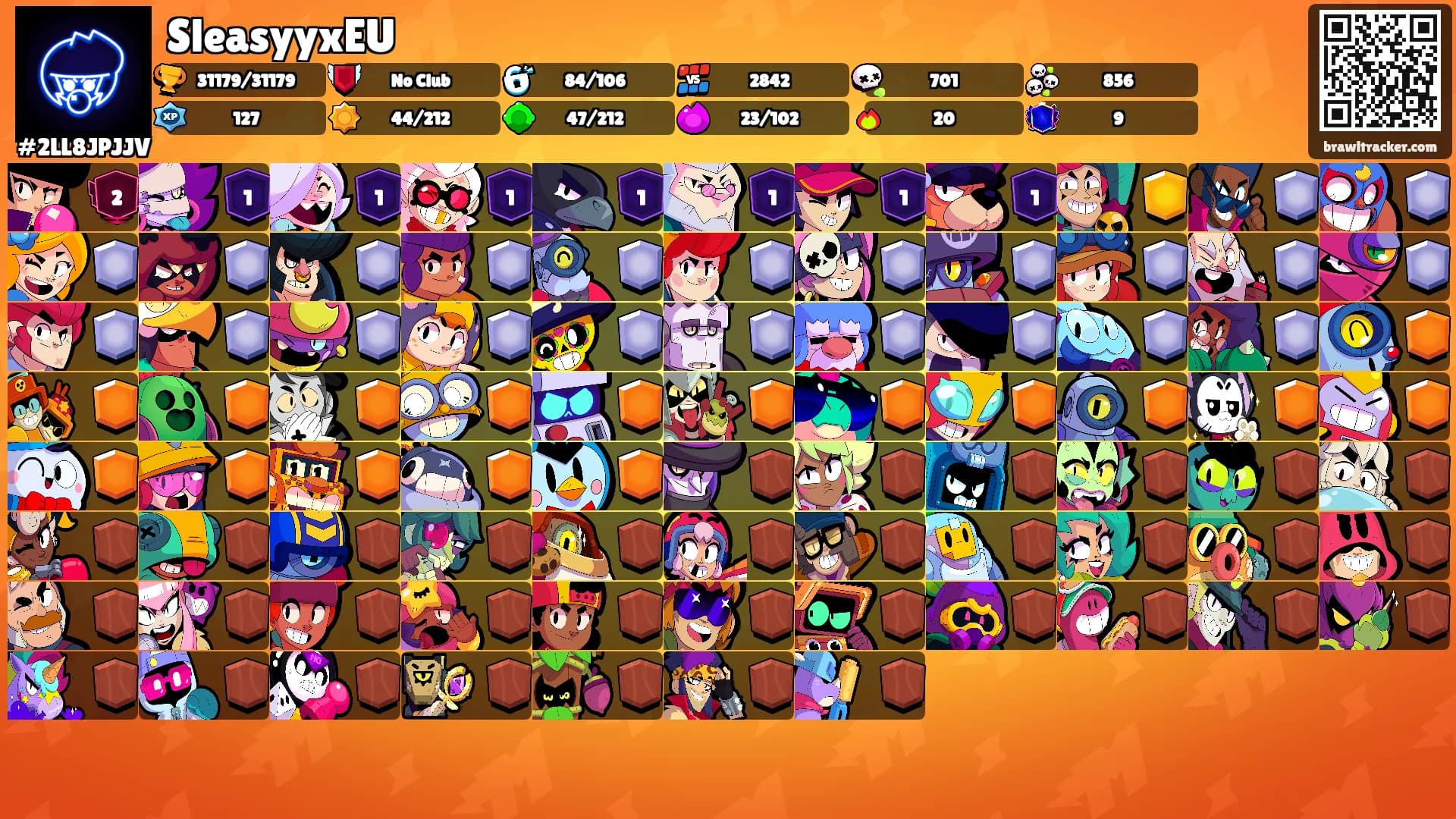 SleasyyxEU's Ranks