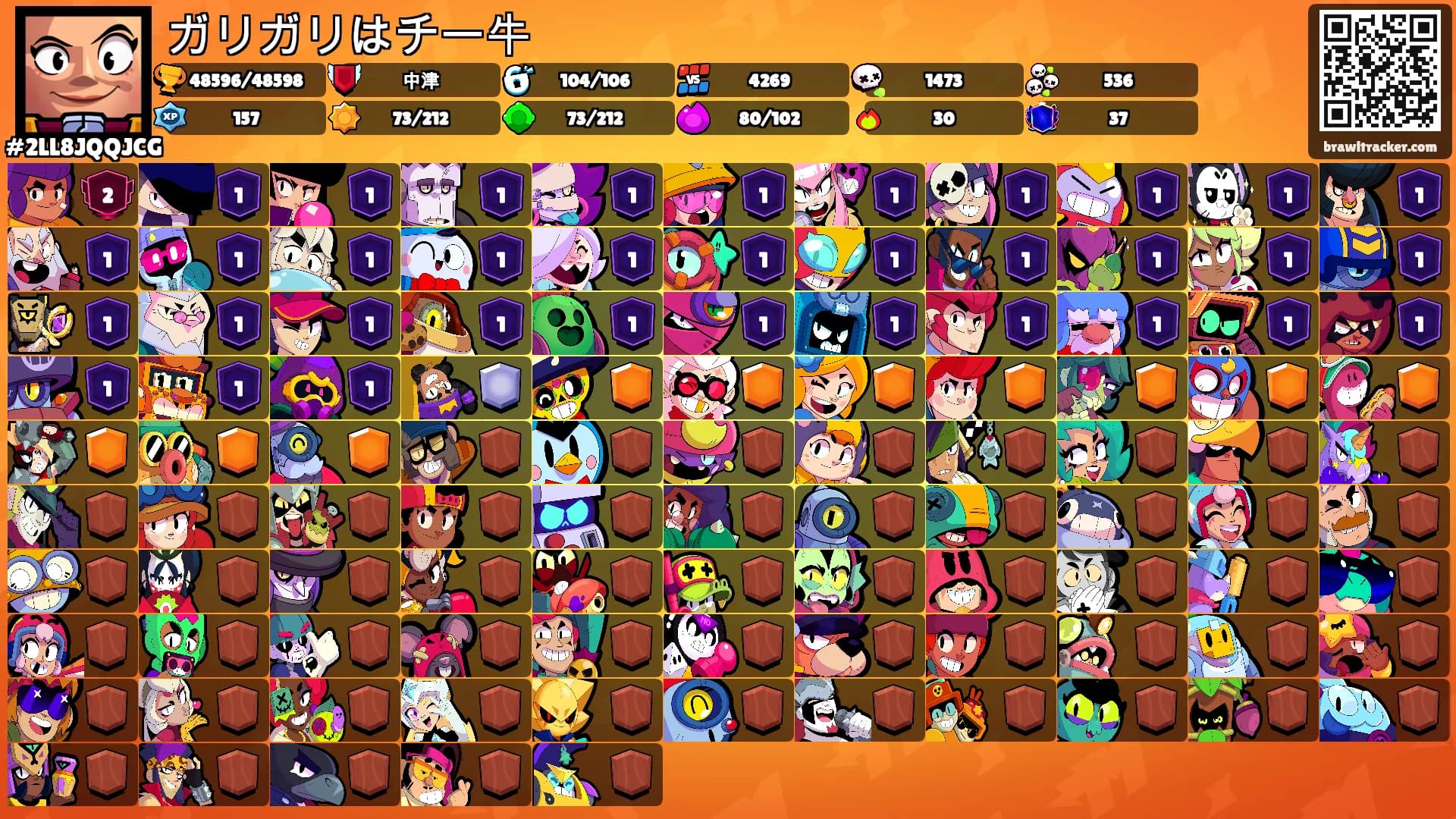 ガリガリはチー牛's Ranks