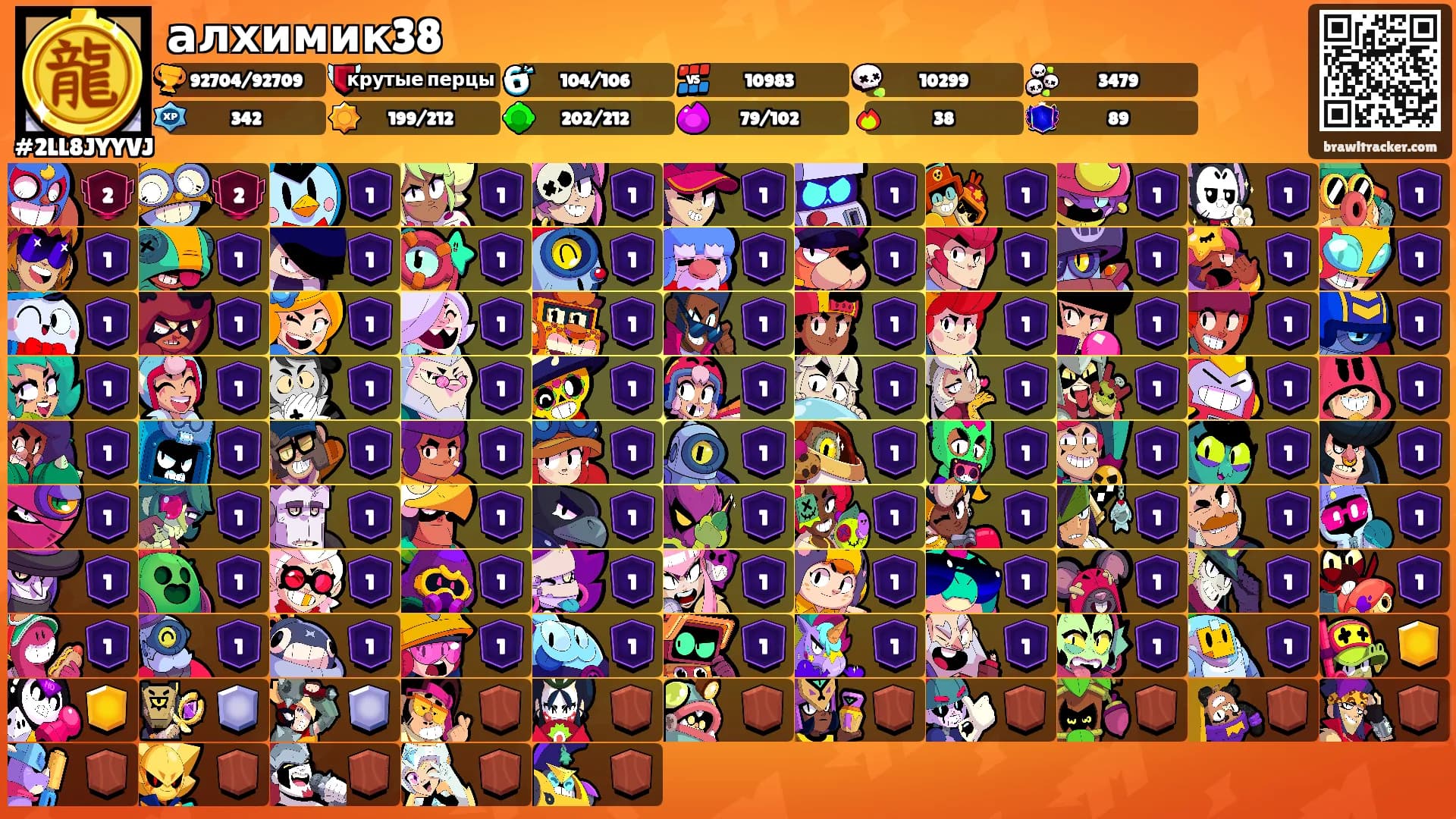 алхимик38's Ranks