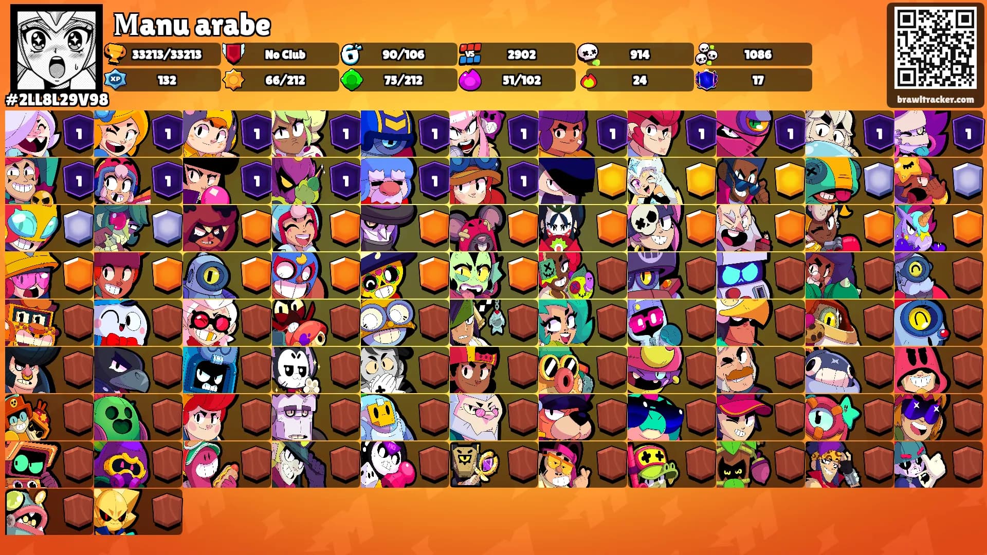 𝐌anu arabe's Ranks