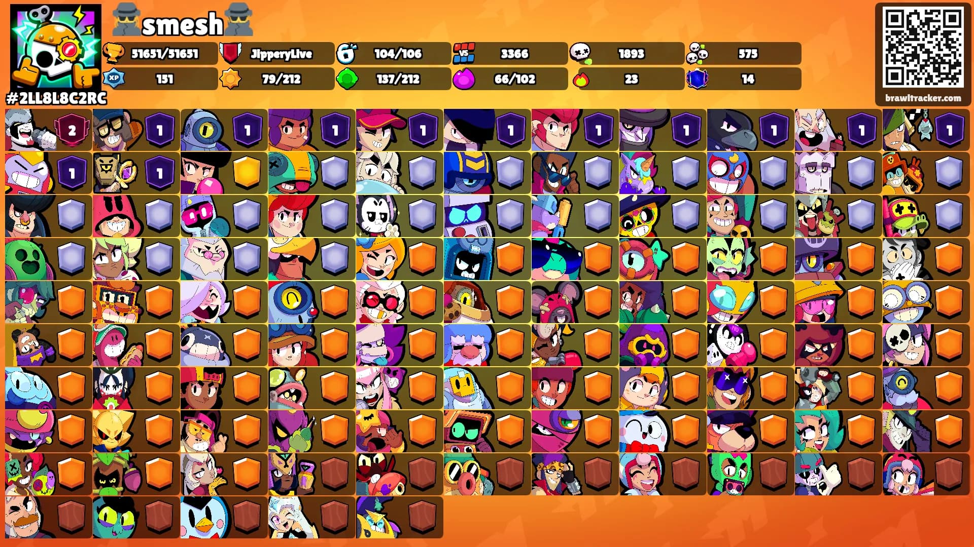 🕵️‍♀️smesh🕵️'s Ranks