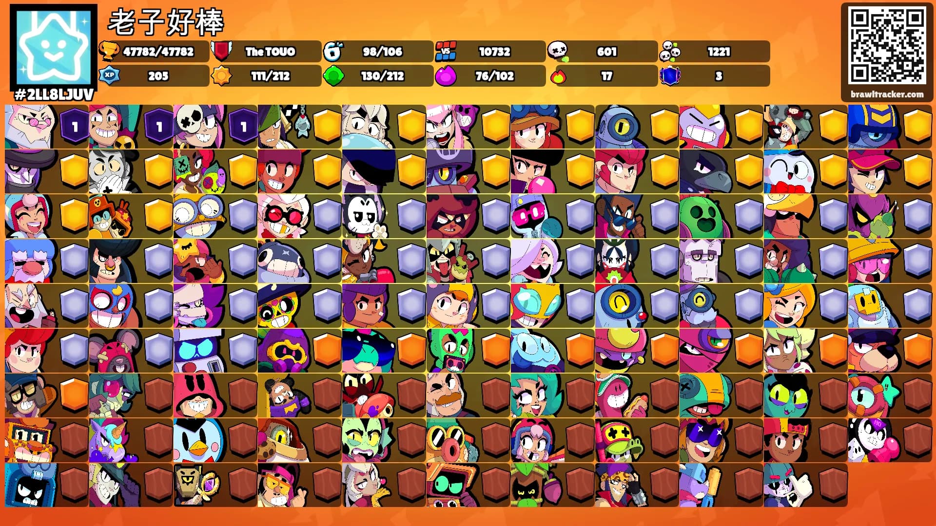 老子好棒's Ranks