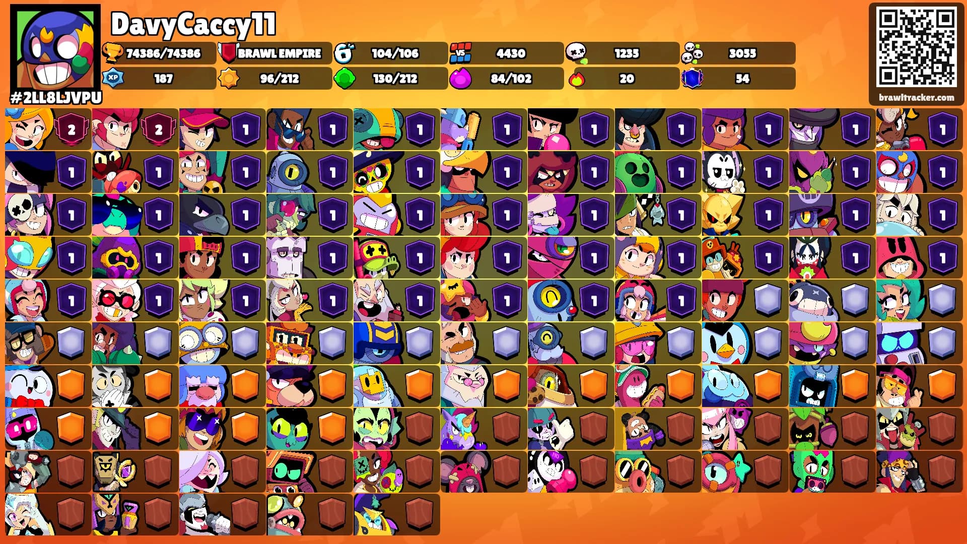 DavyCaccy11's Ranks
