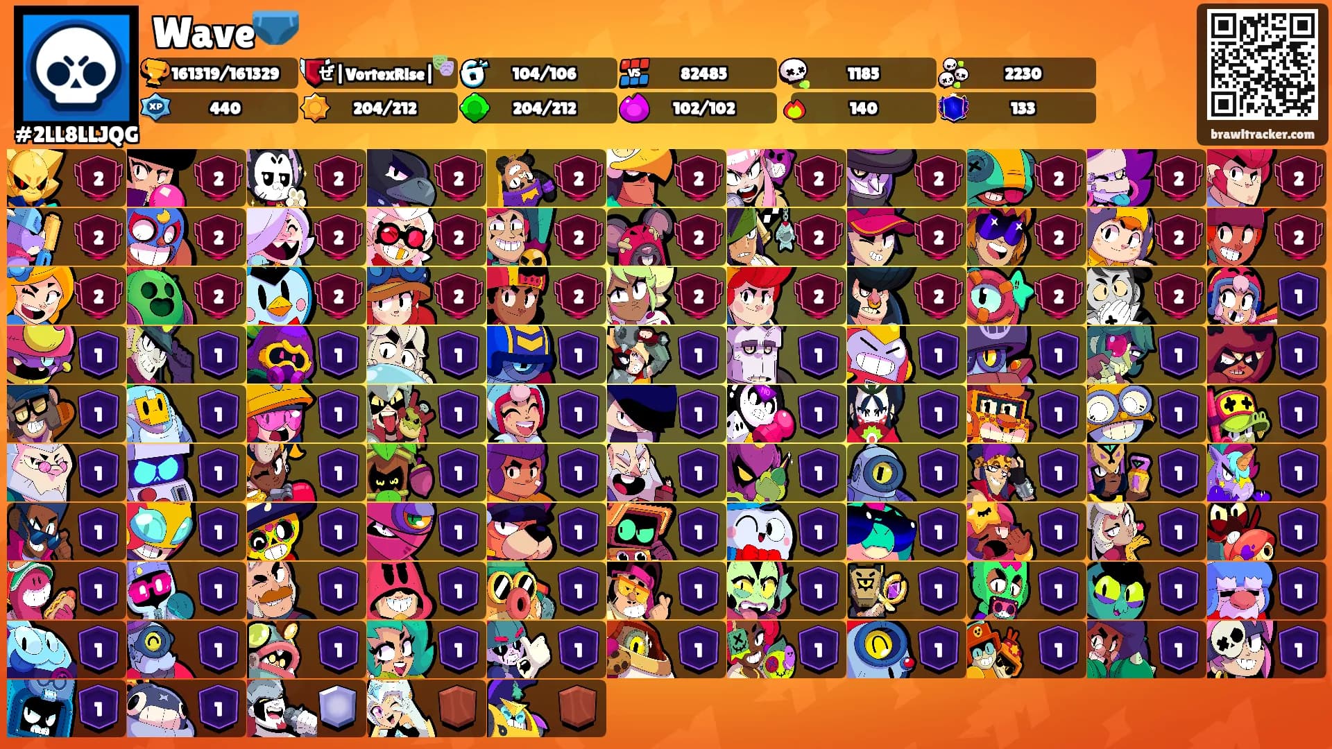 Wave🩲's Ranks