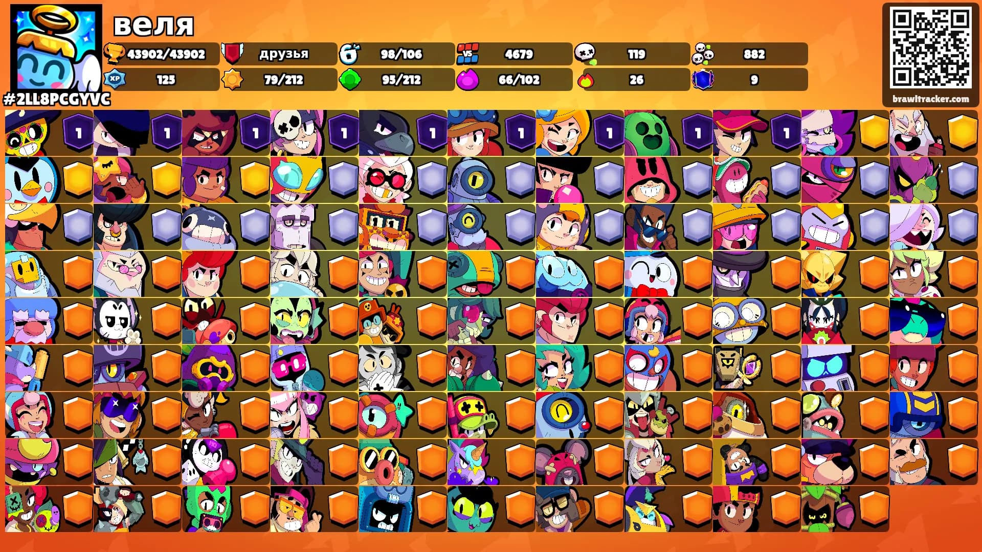 веля's Ranks