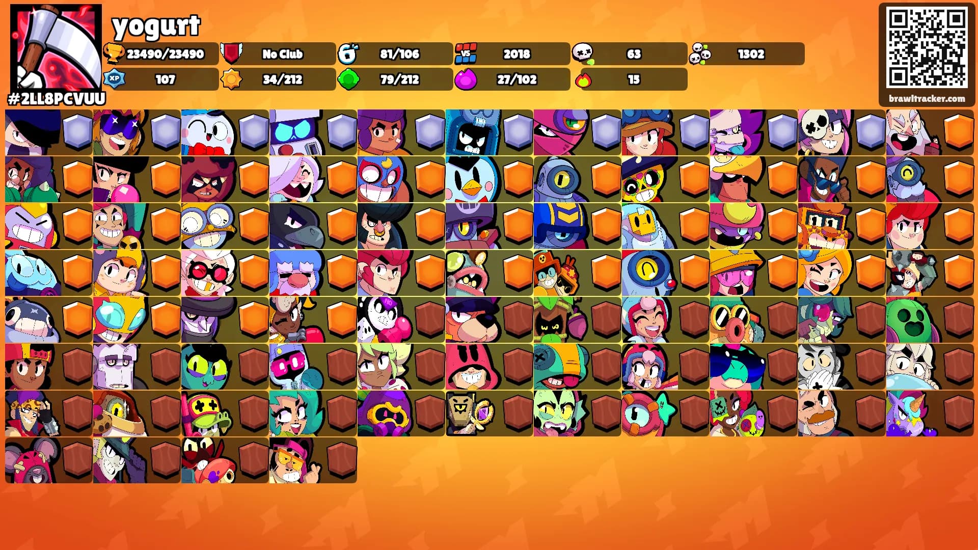 yogurt's Ranks