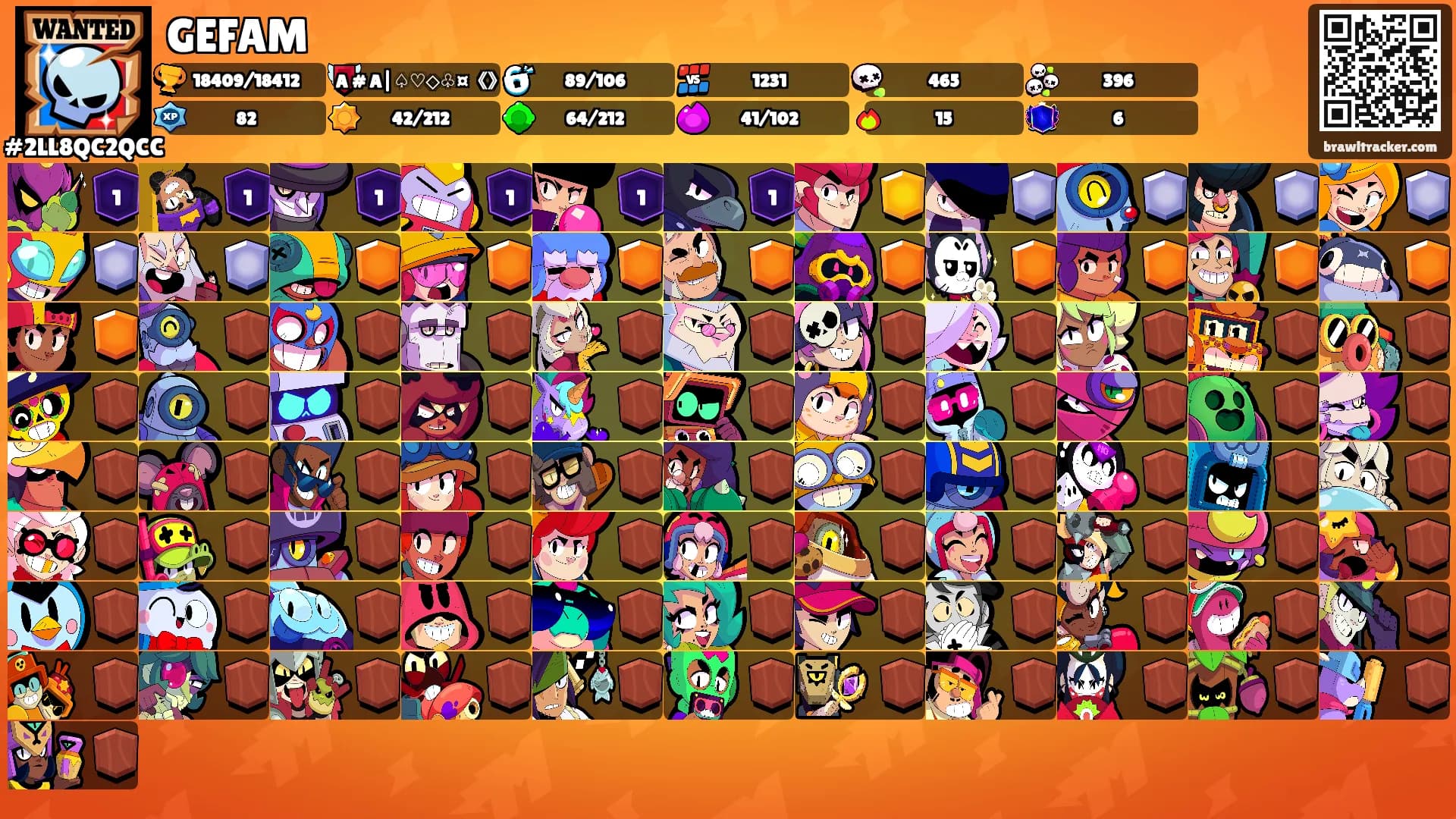 GEFAM's Ranks
