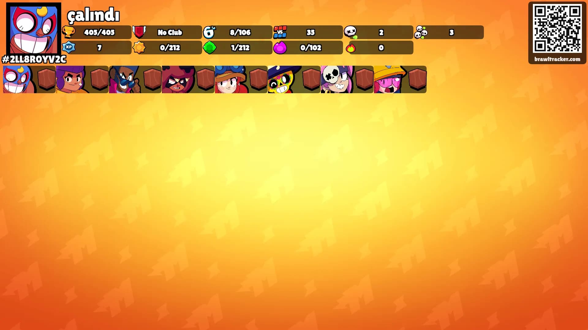 çalındı's Ranks