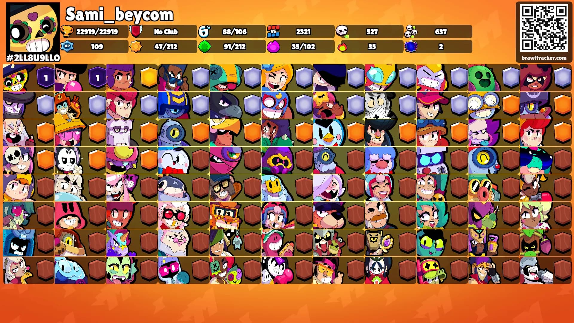 Sami_beycom's Ranks