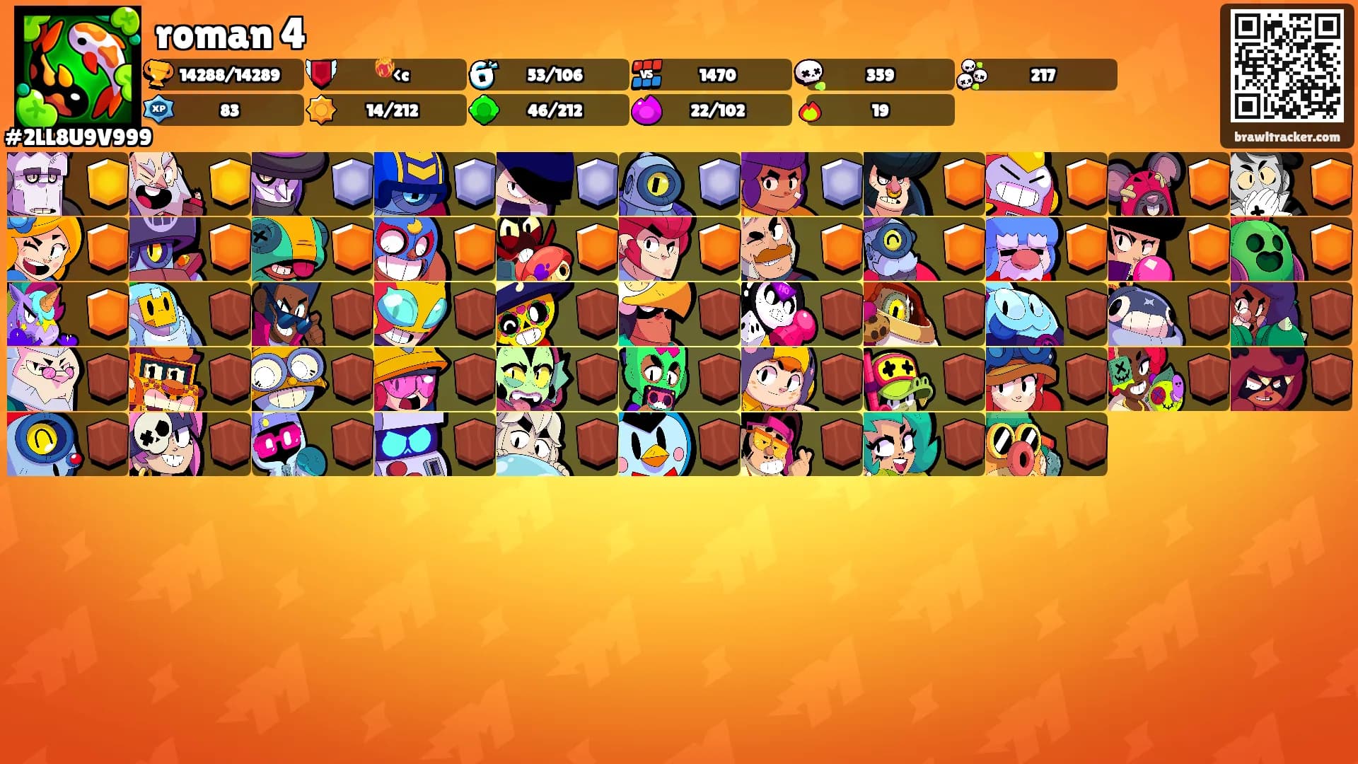 roman 4's Ranks