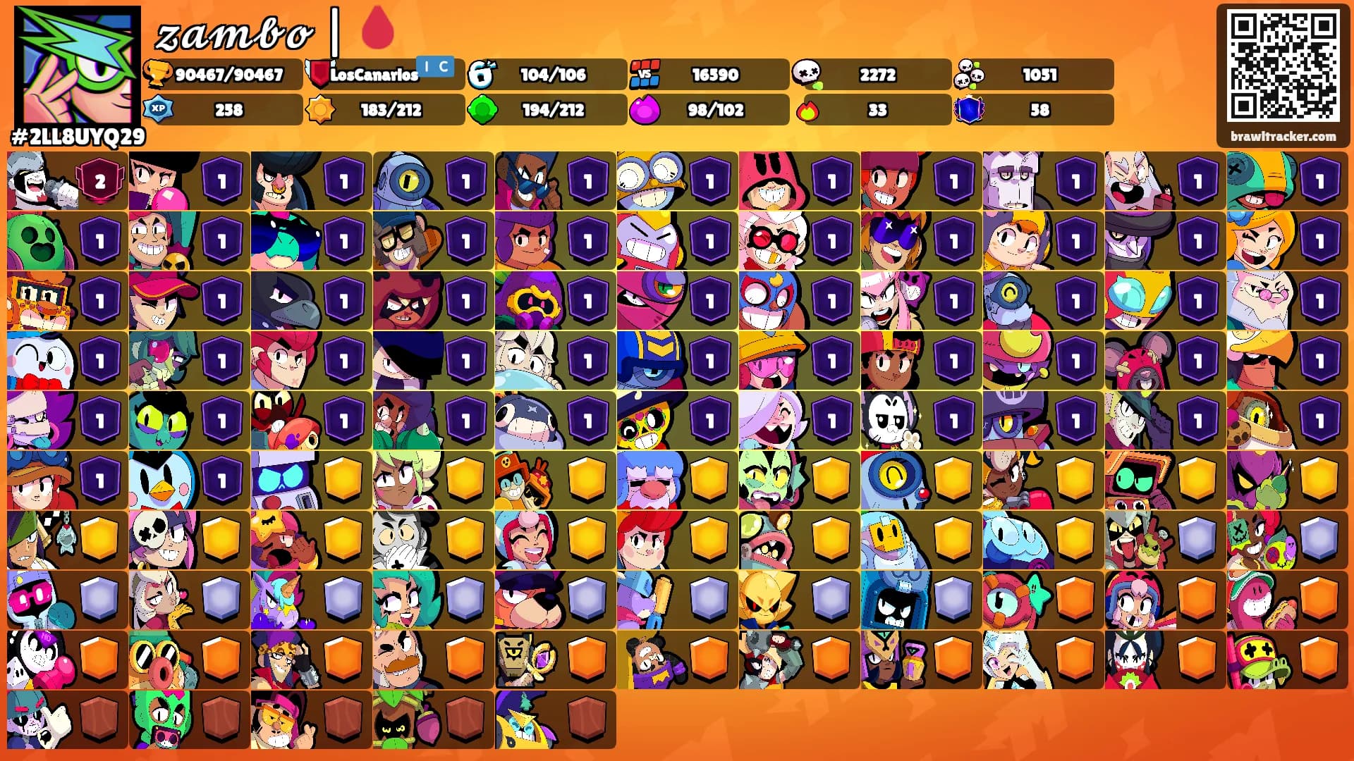 𝔃𝓪𝓶𝓫𝓸 | 🩸's Ranks