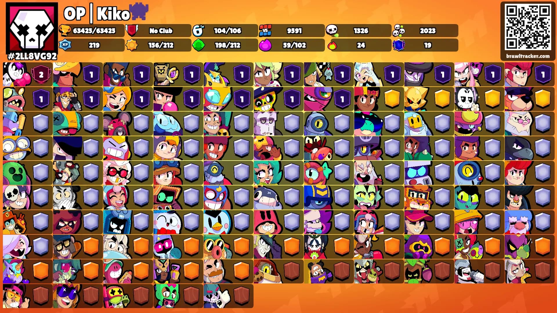 OP|Kiko👾's Ranks