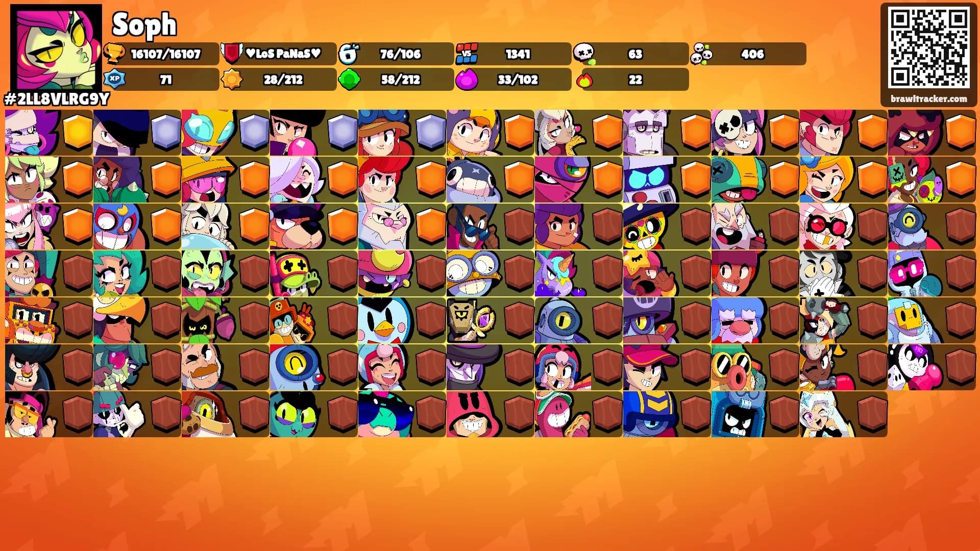 Soph's Ranks