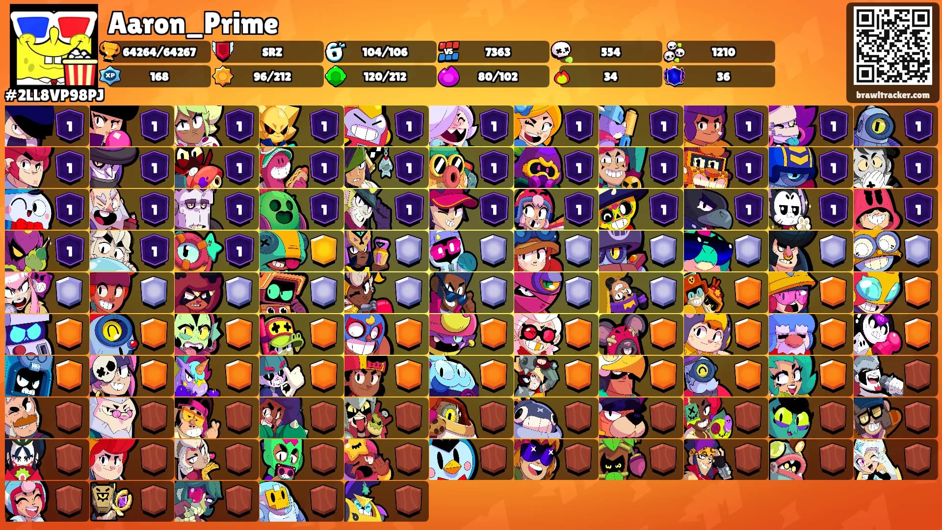 Aaron_Prime's Ranks