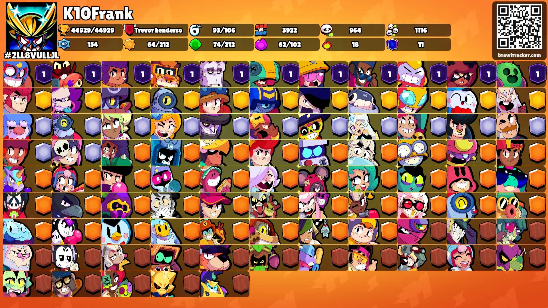 K10Frank's Ranks
