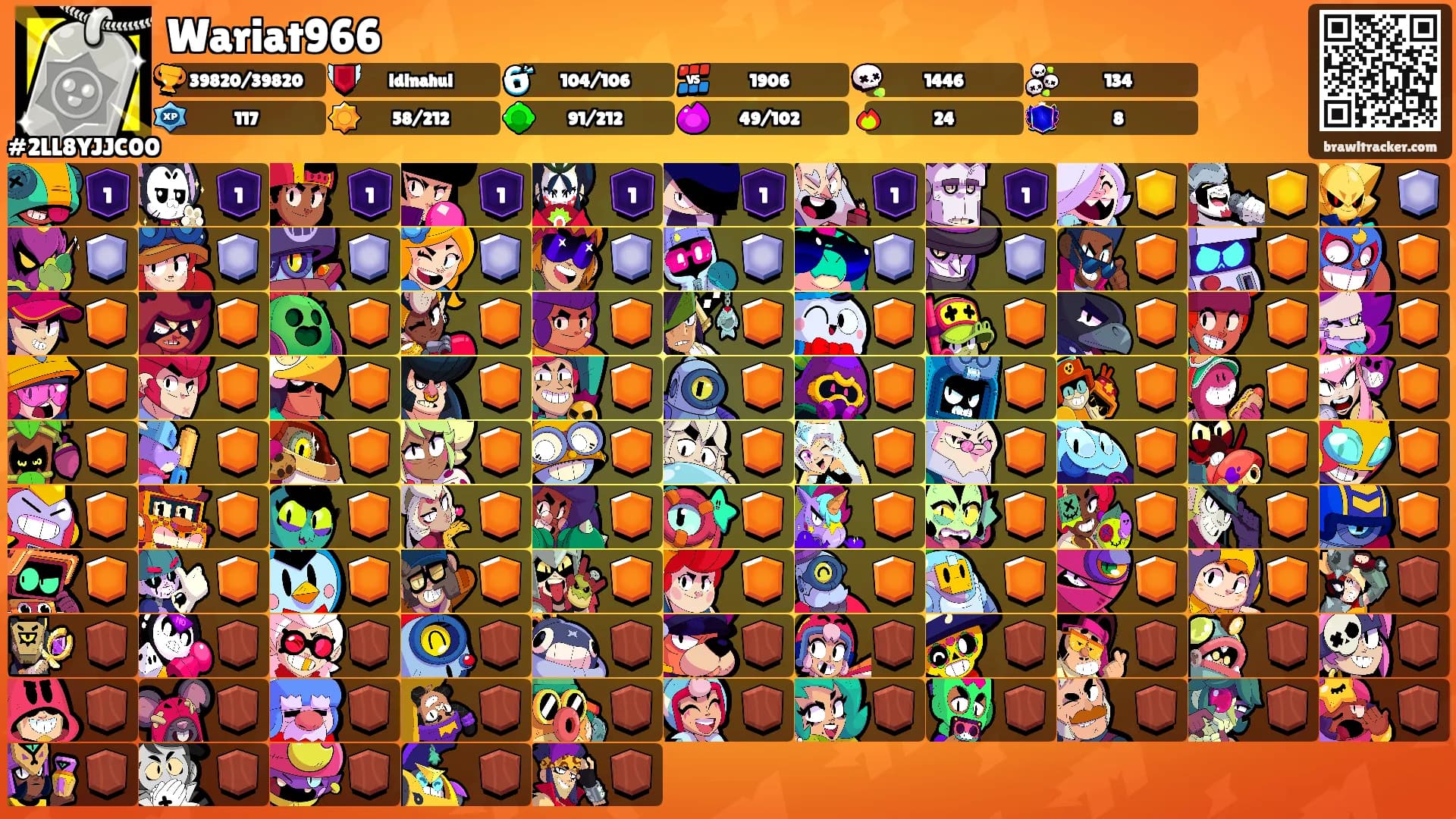 Wariat966's Ranks