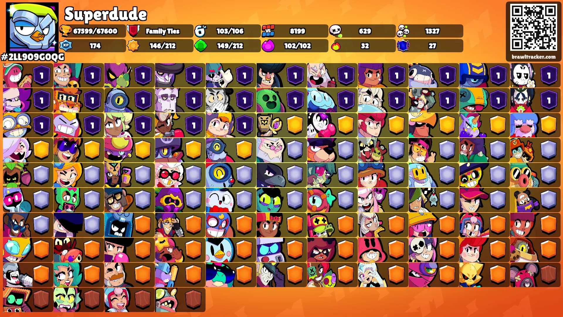 Superdude's Ranks