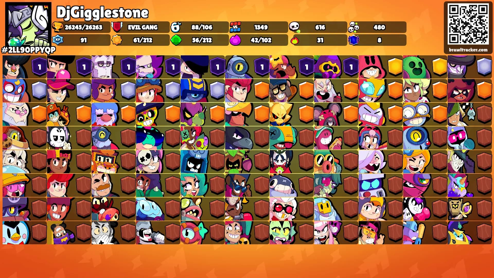 DjGigglestone's Ranks