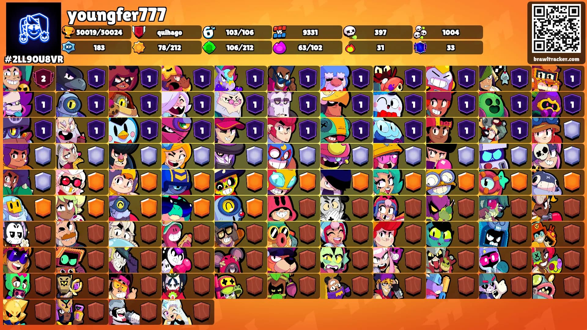youngfer777's Ranks