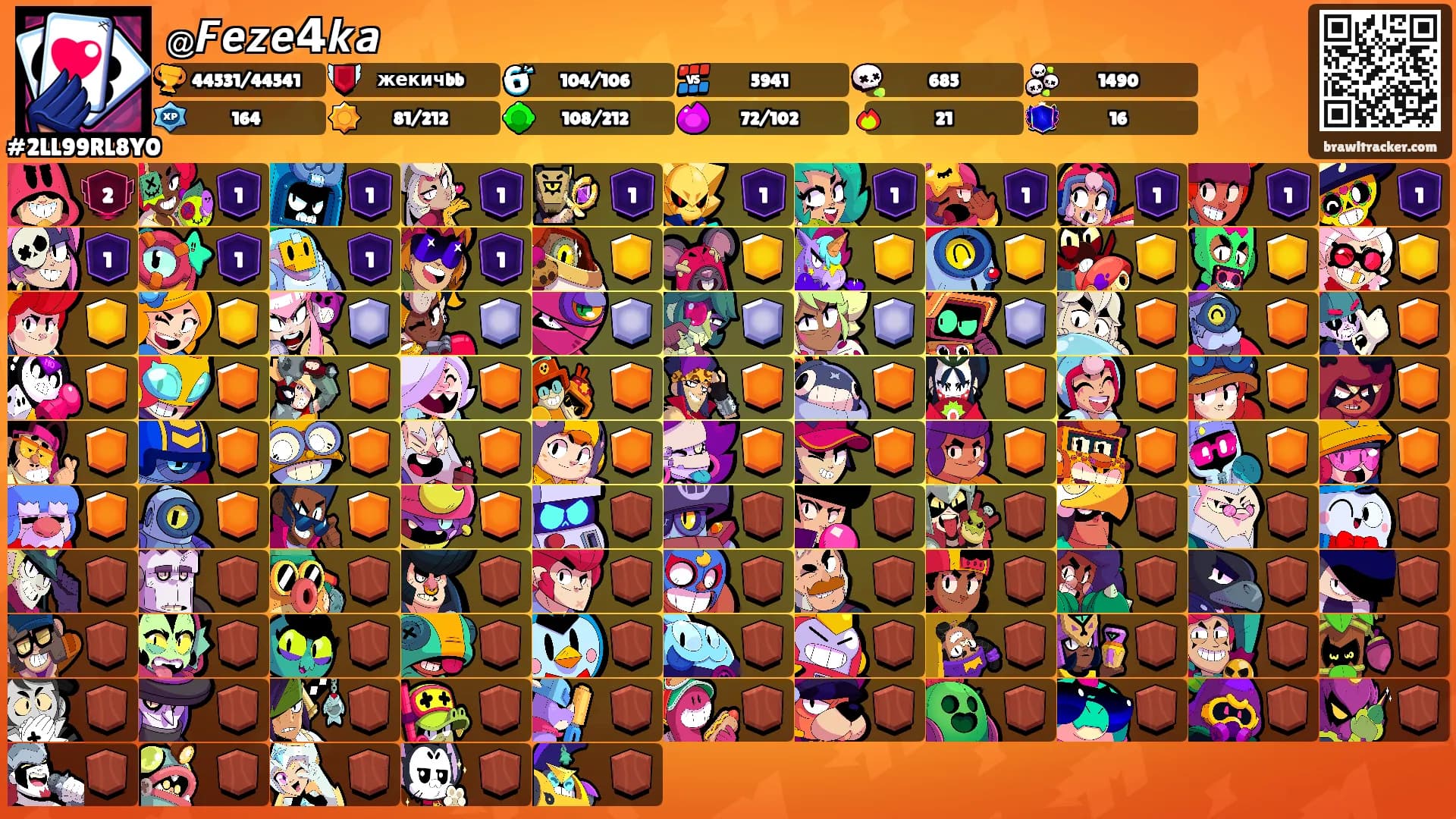 ﹫𝙁𝙚𝙯𝙚𝟰𝙠𝙖's Ranks