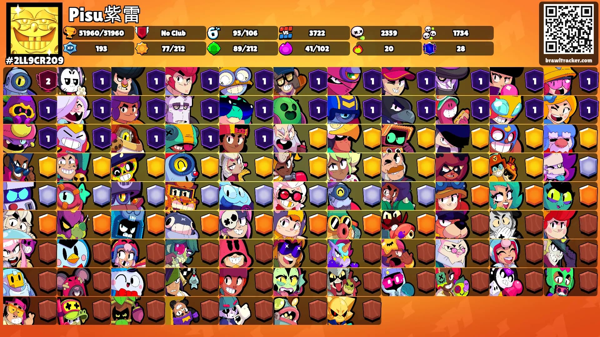 Pisu紫雷's Ranks