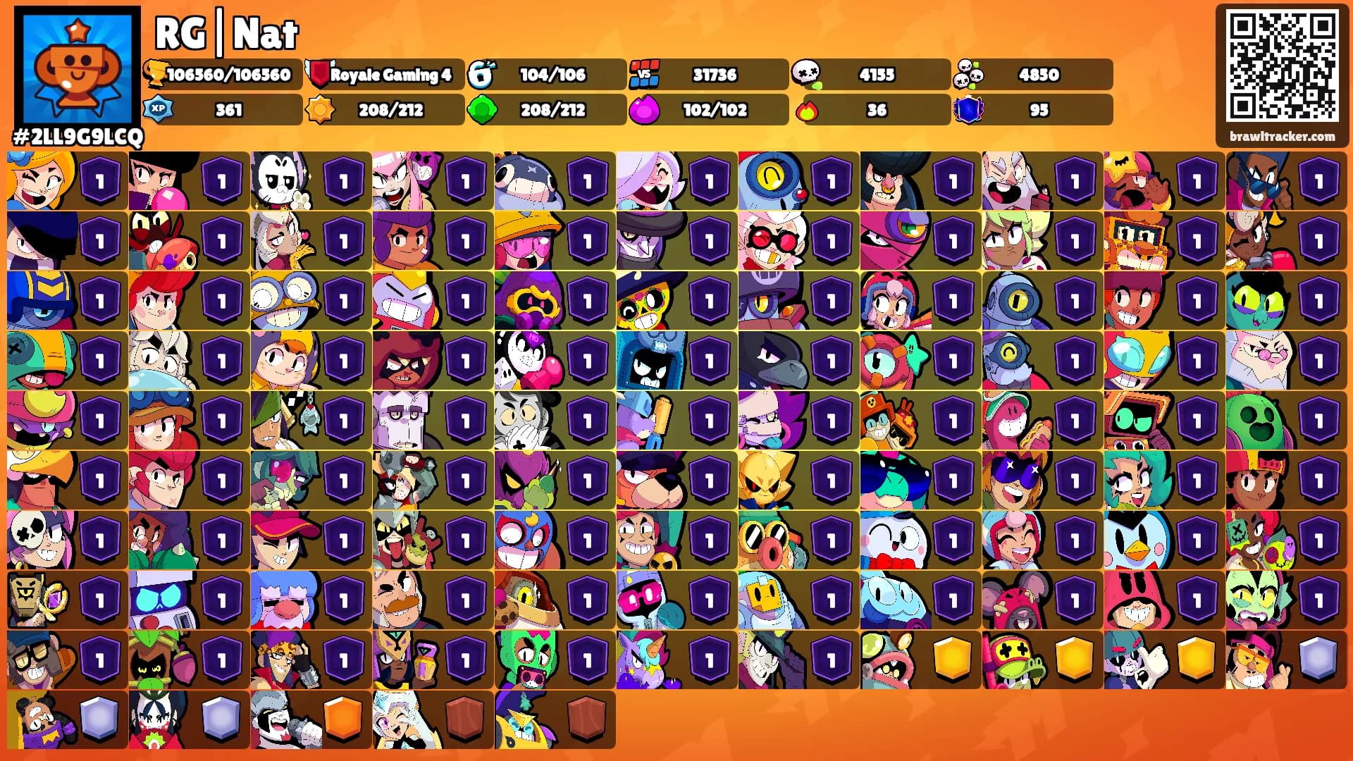 RG|Nat's Ranks