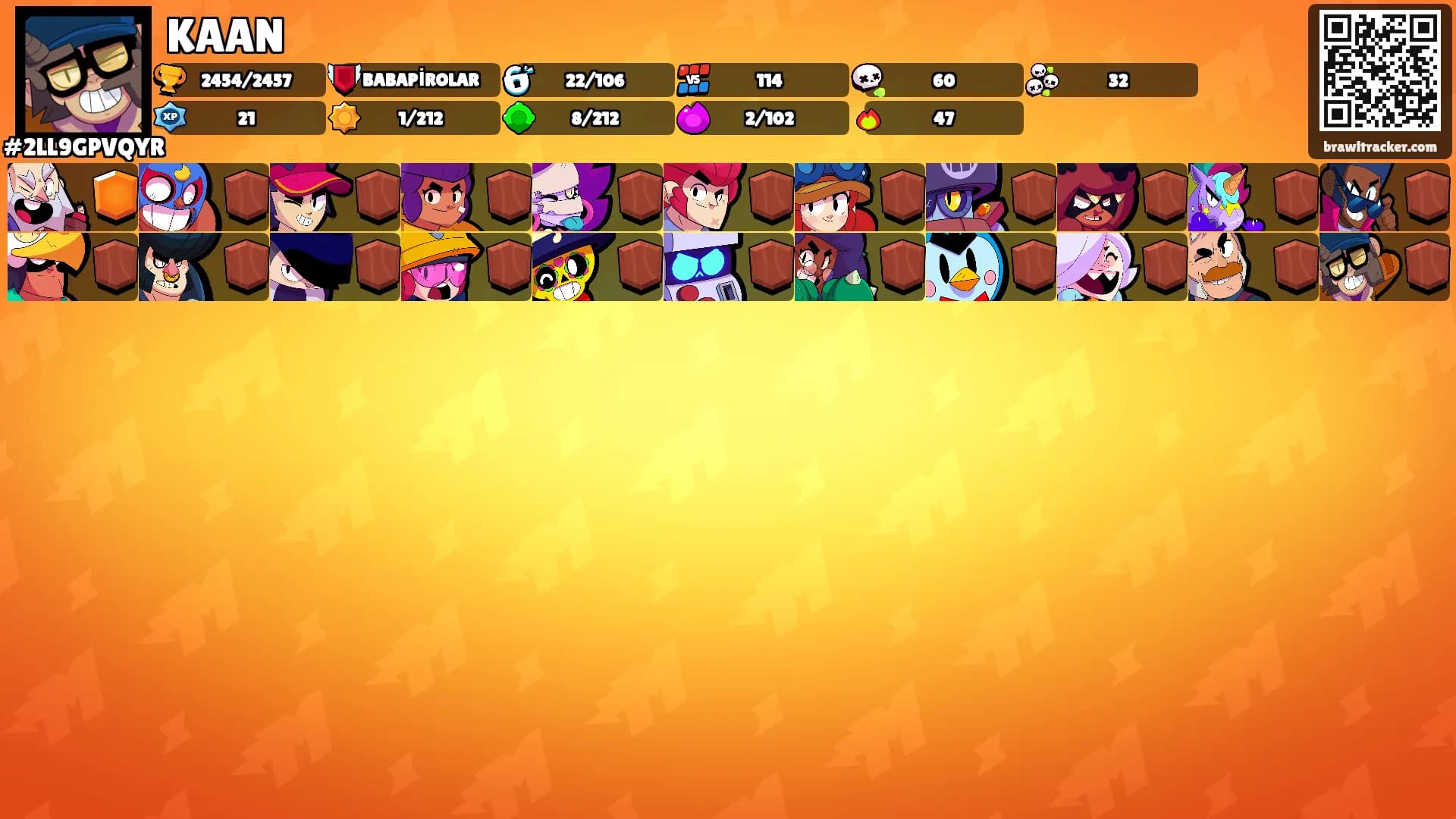 KAAN's Ranks