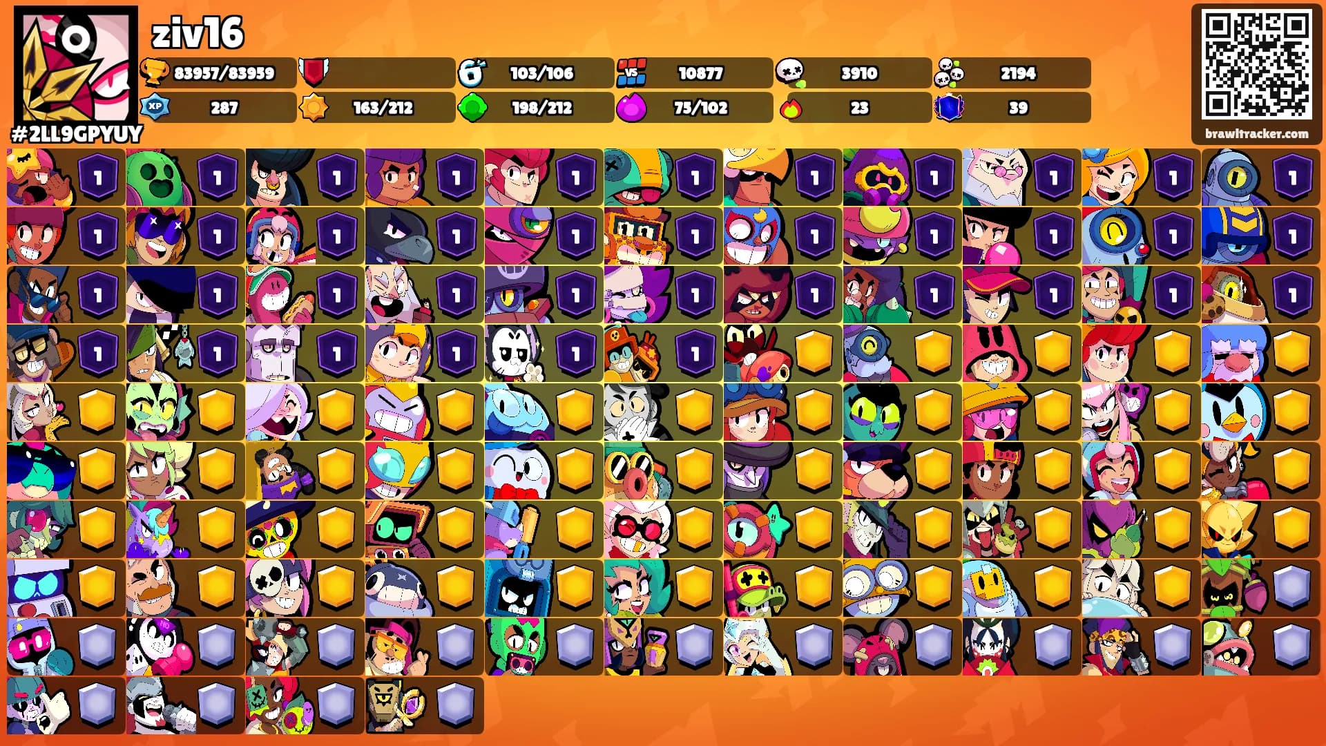 ziv16's Ranks