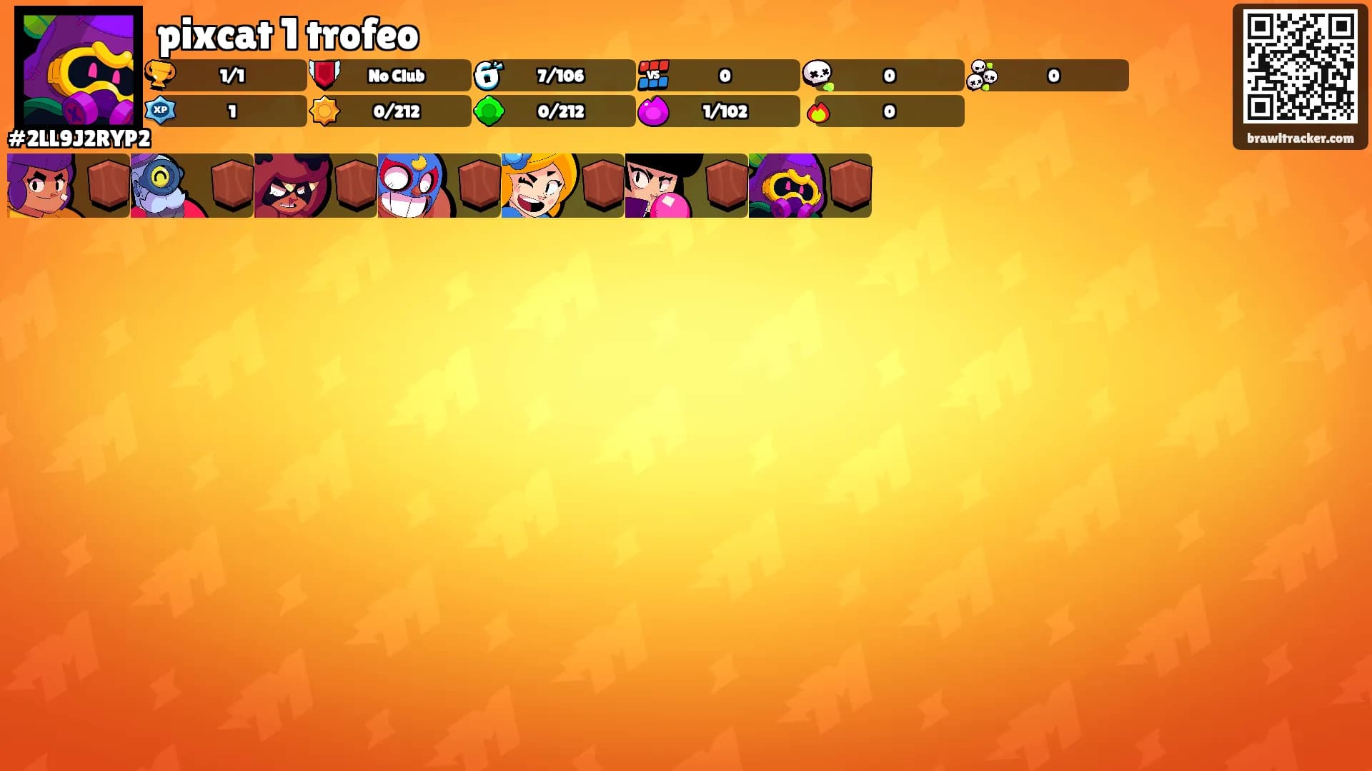 pixcat 1 trofeo's Ranks
