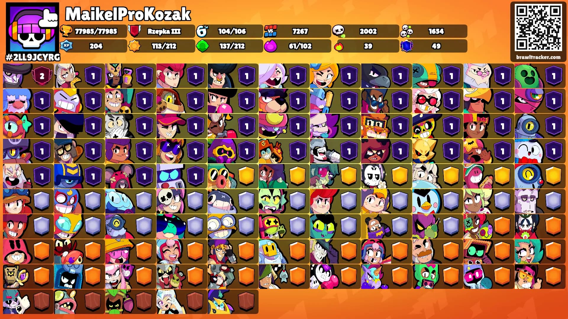 MaikelProKozak's Ranks