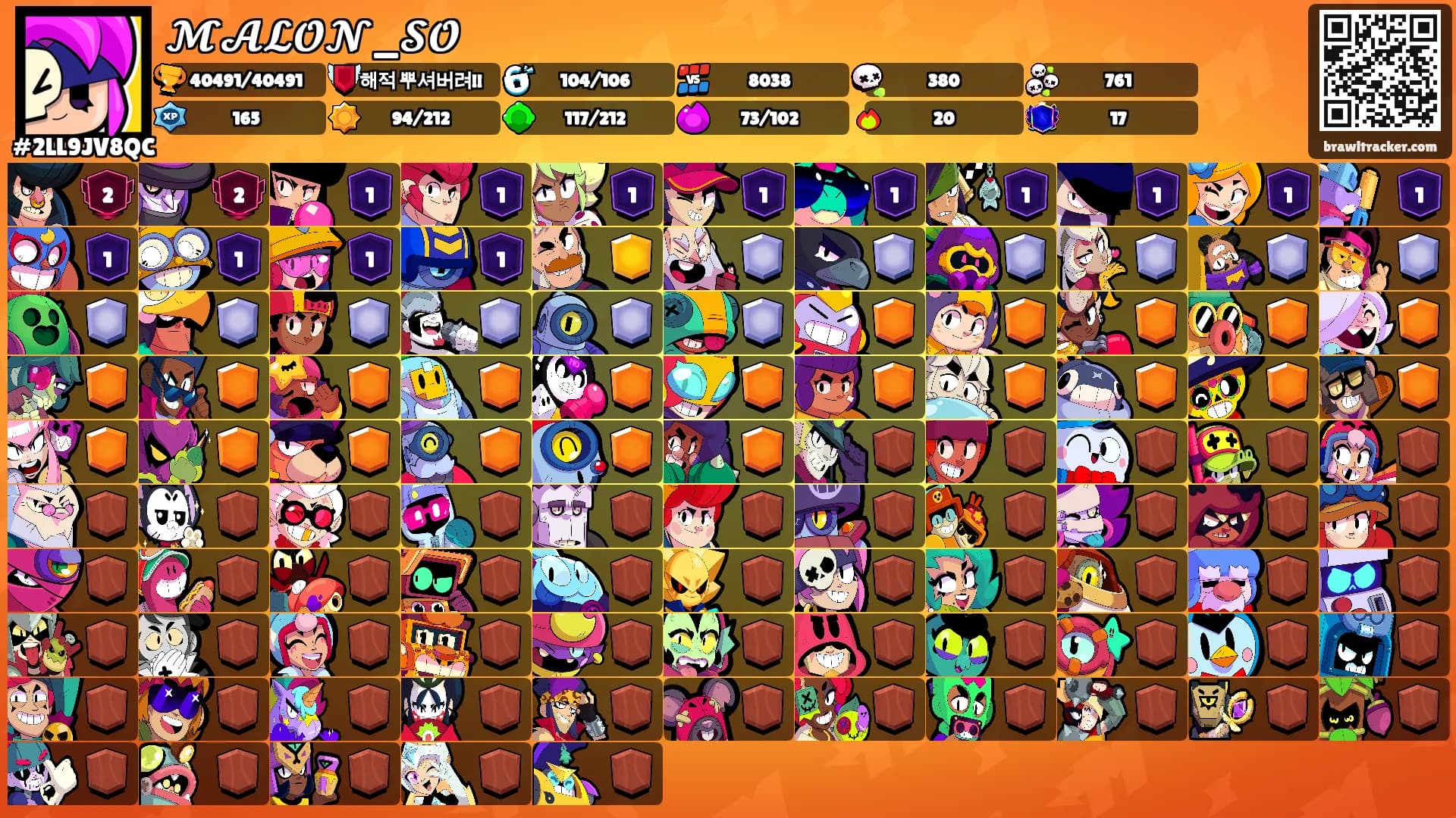 𝓜𝓐𝓛𝓞𝓝_𝓢𝓞's Ranks