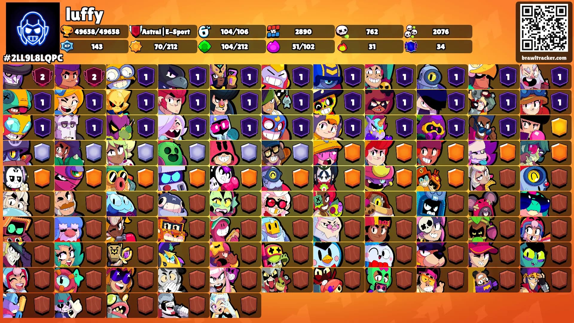 luffy's Ranks