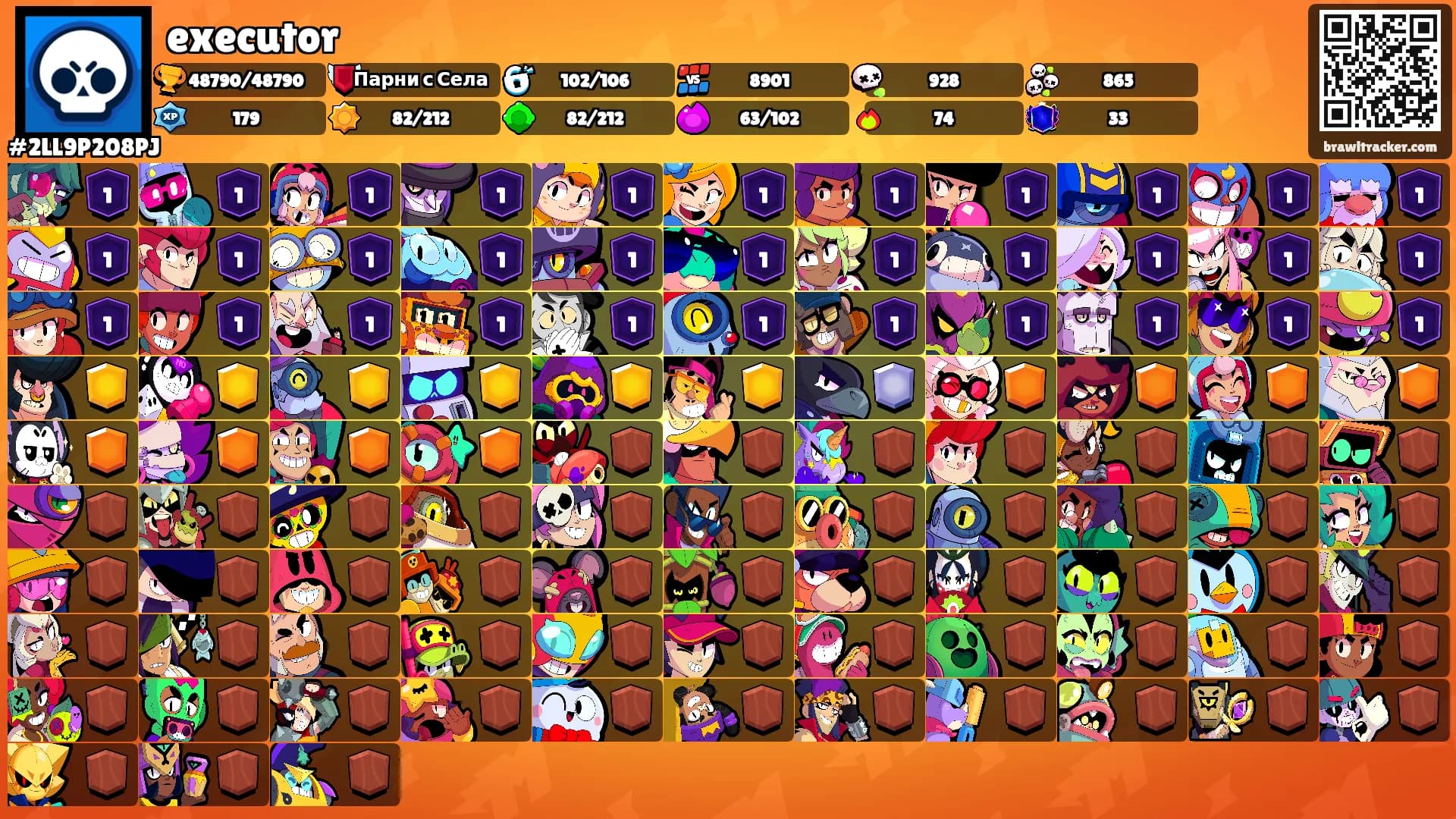 executor's Ranks