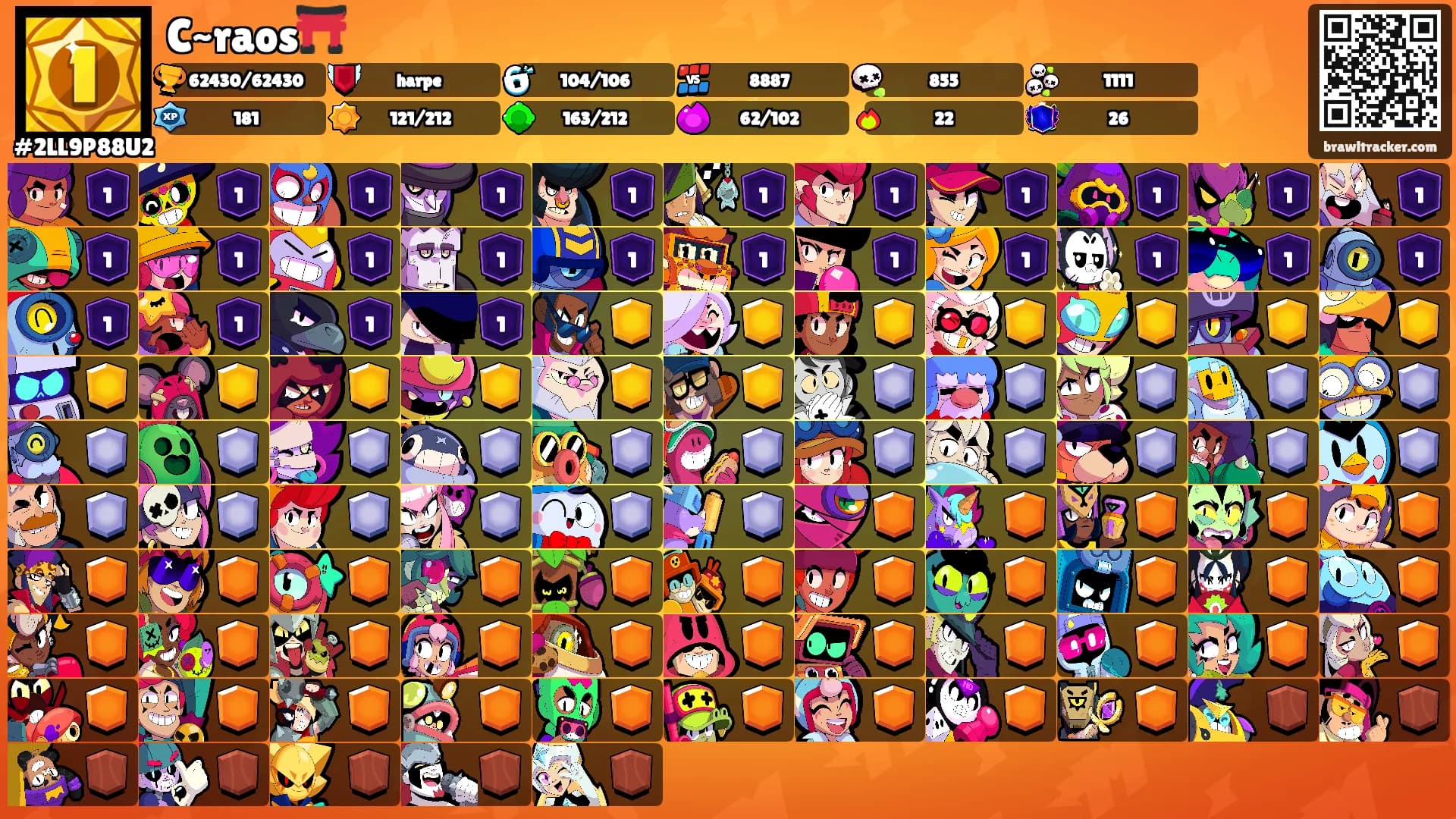 C~raos⛩️'s Ranks