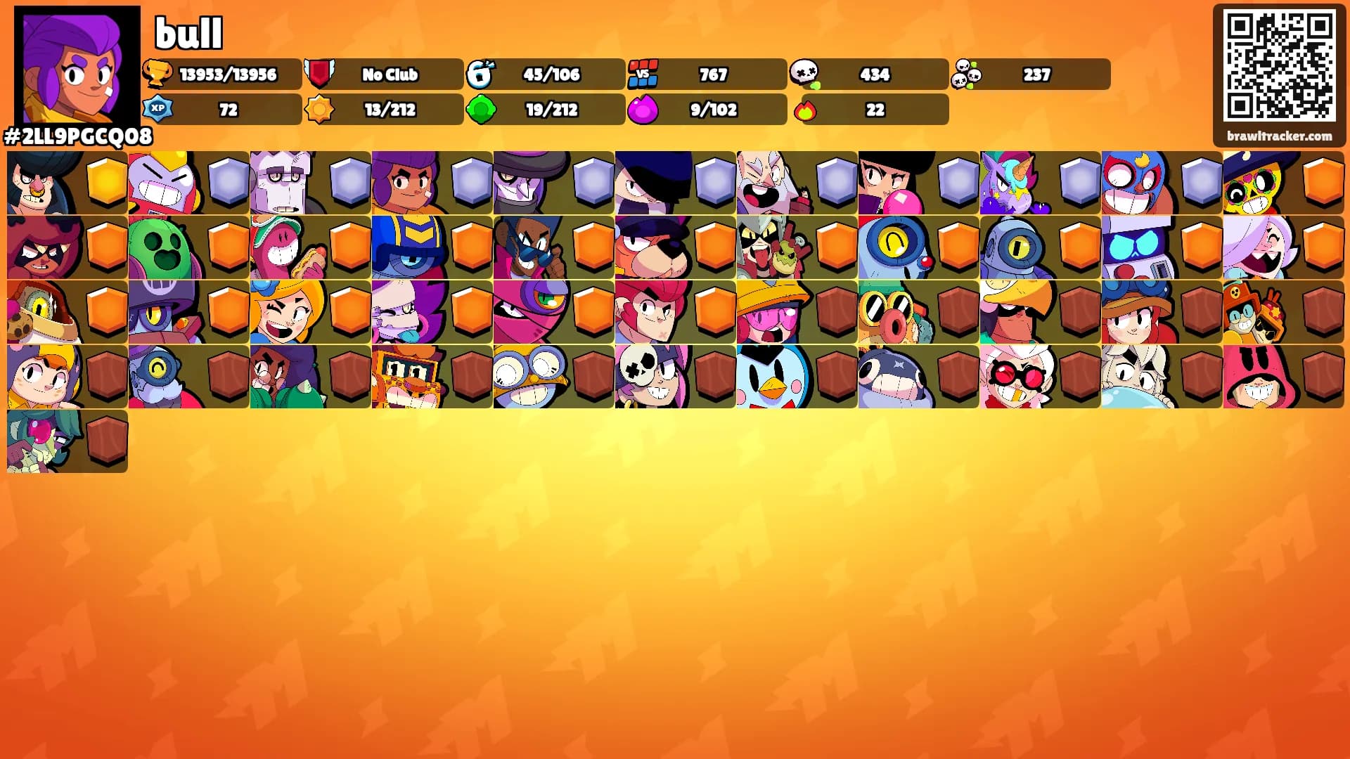 bull's Ranks