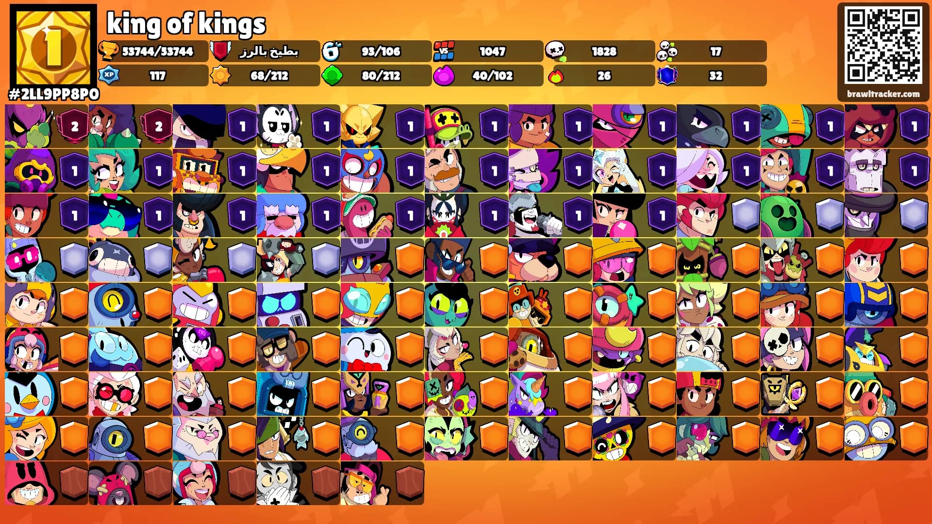 king of kings's Ranks