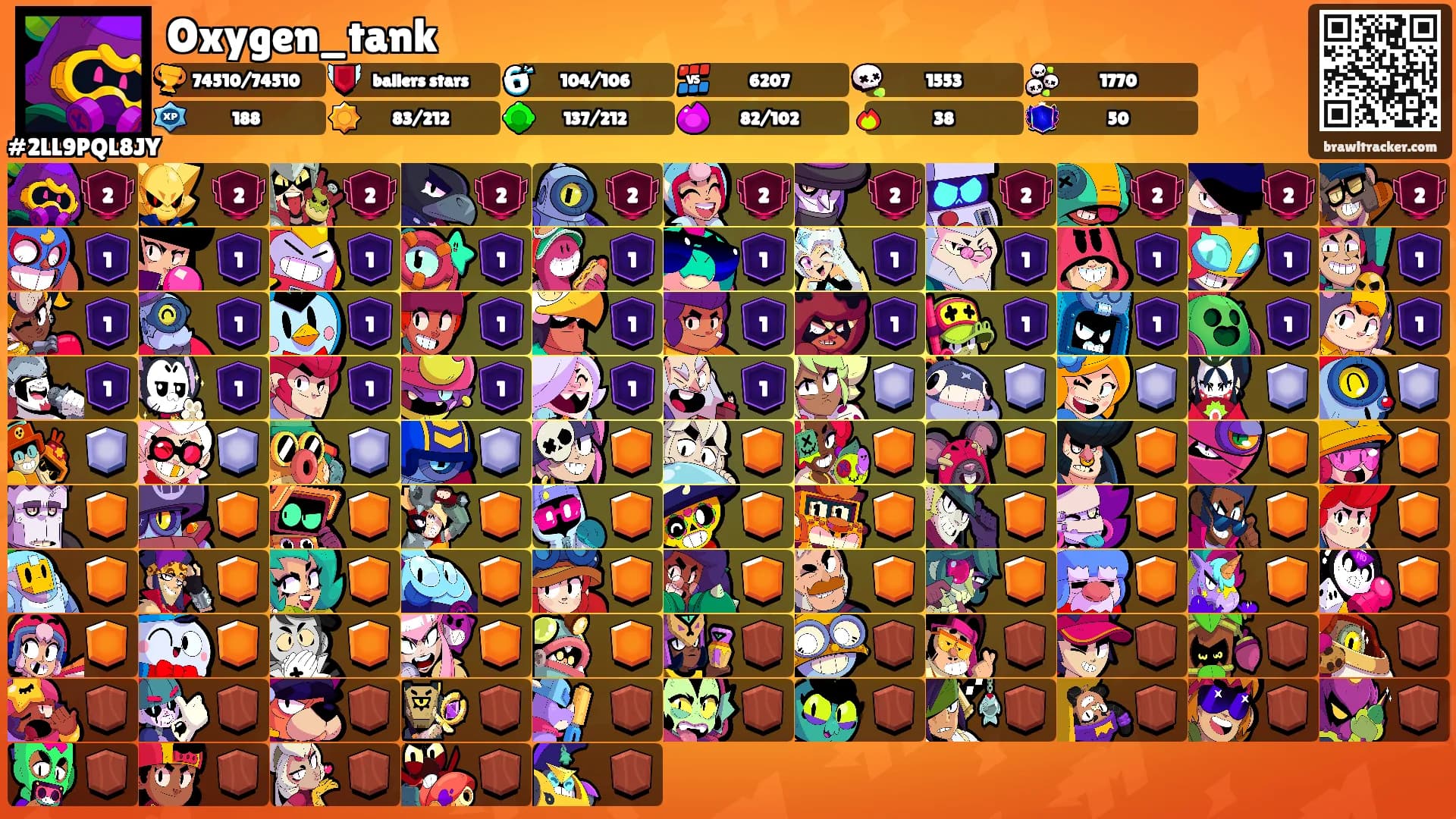 Oxygen_tank's Ranks