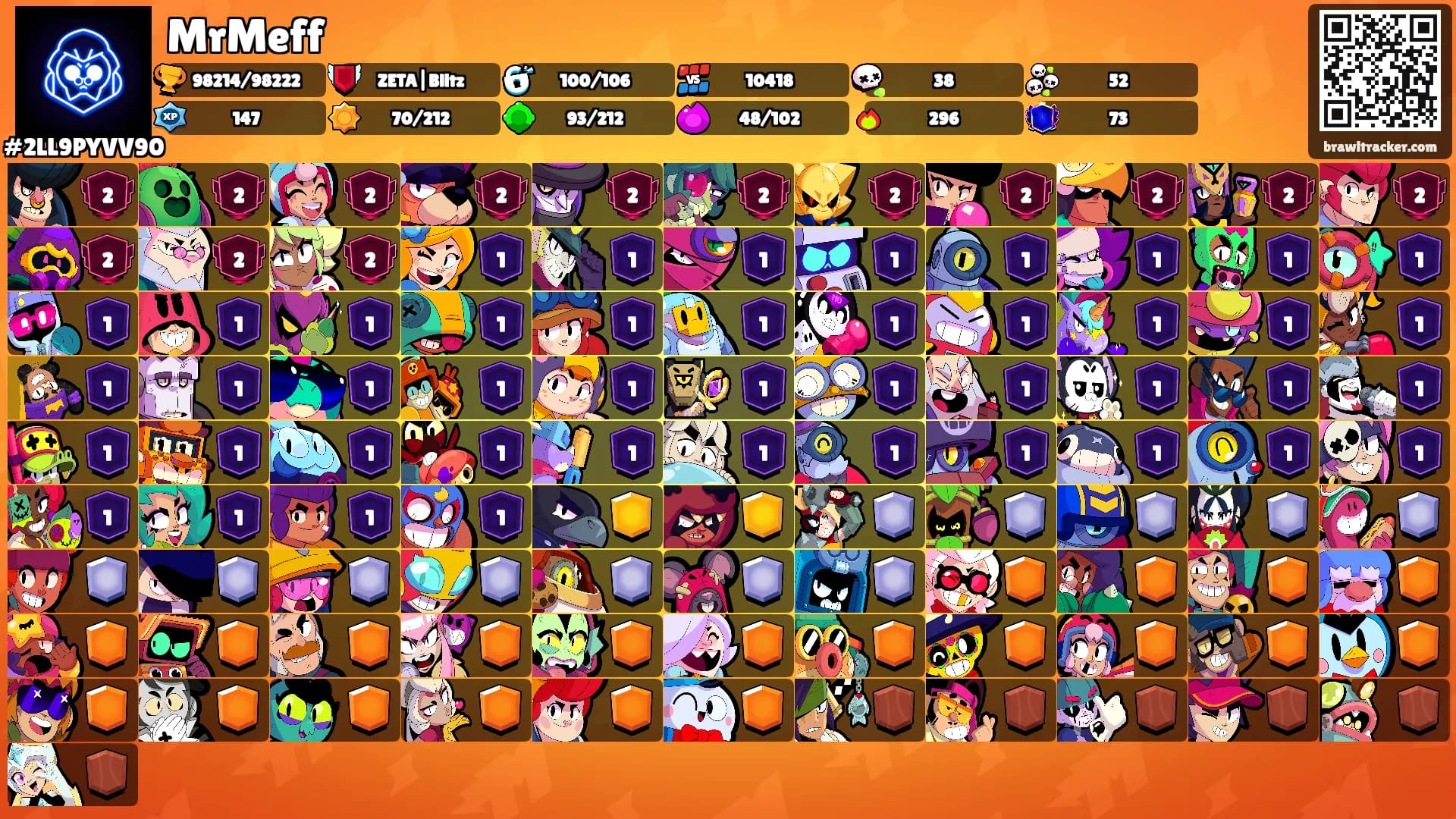MrMeff's Ranks