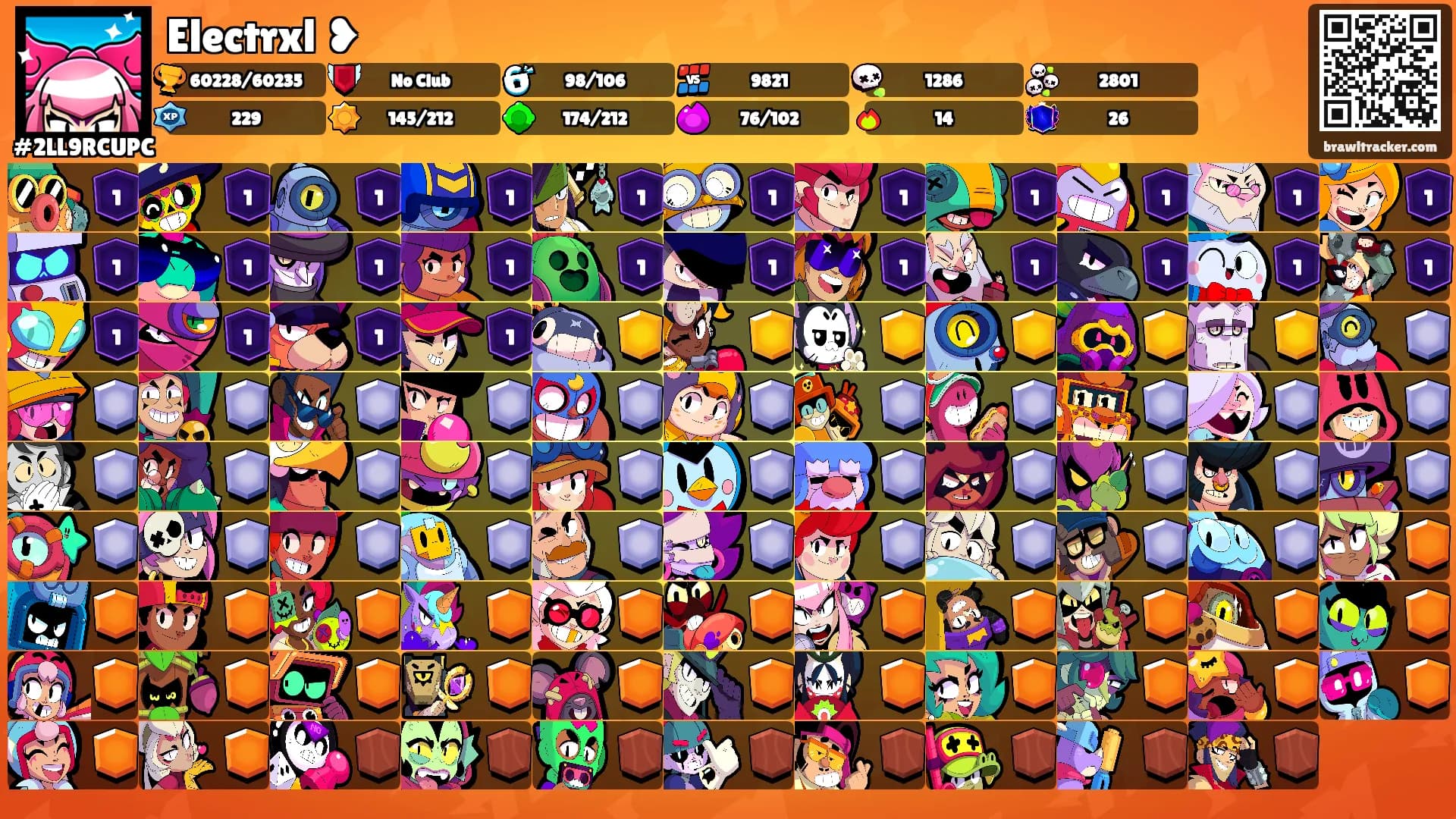 Electrxl ❥'s Ranks