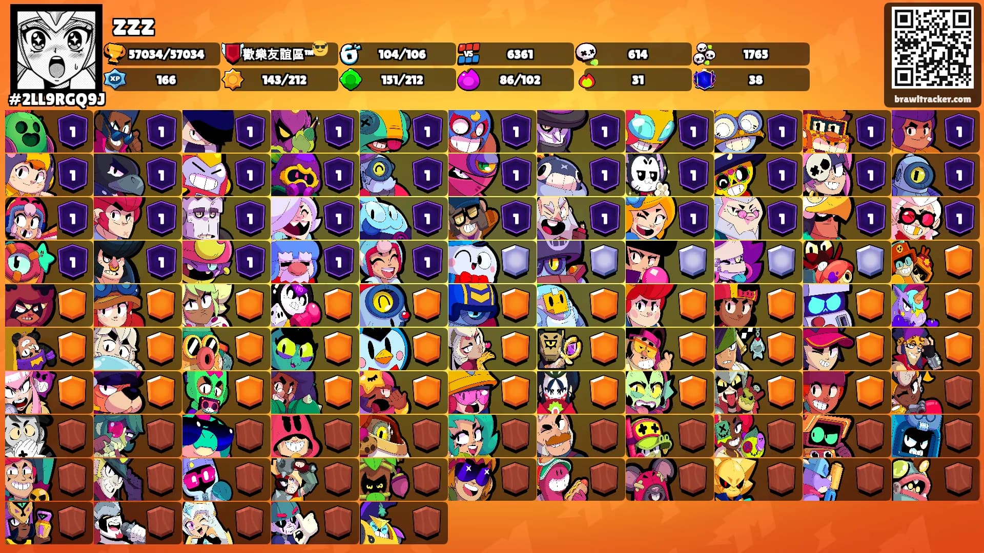 zzz's Ranks
