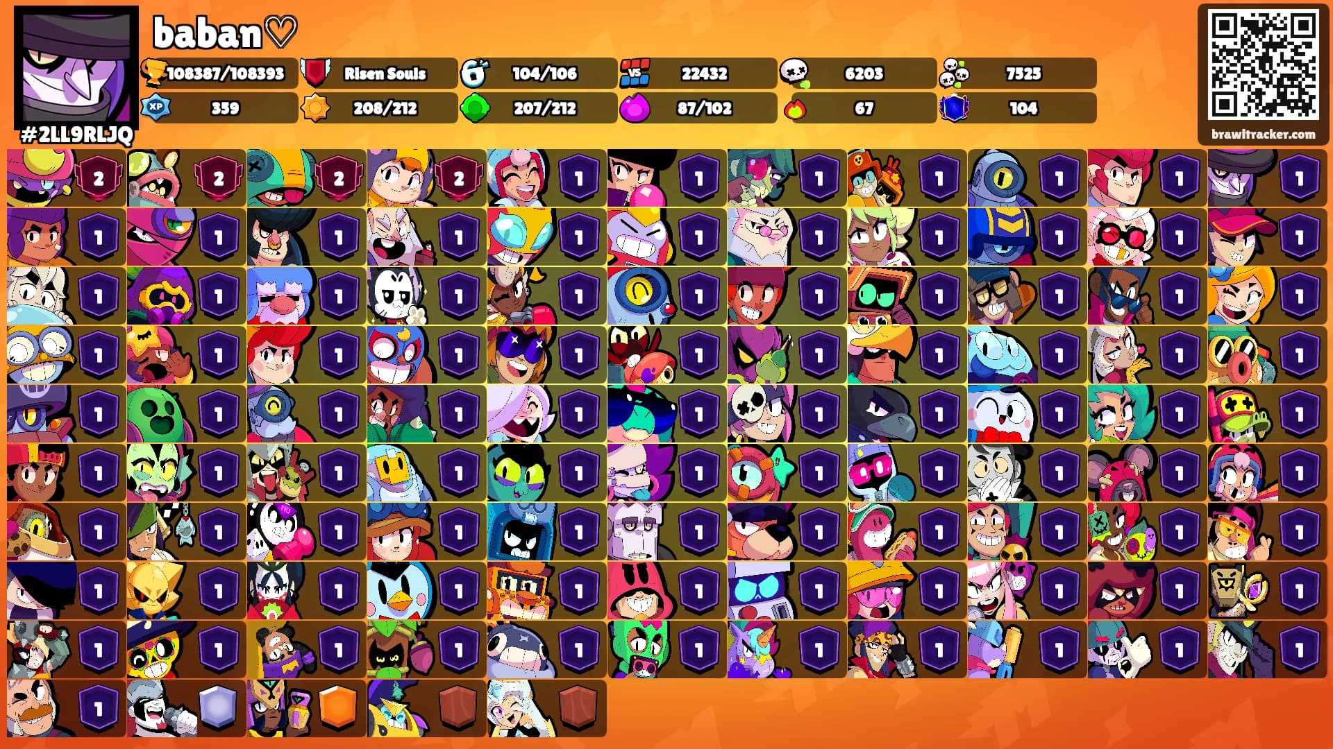 baban♡'s Ranks