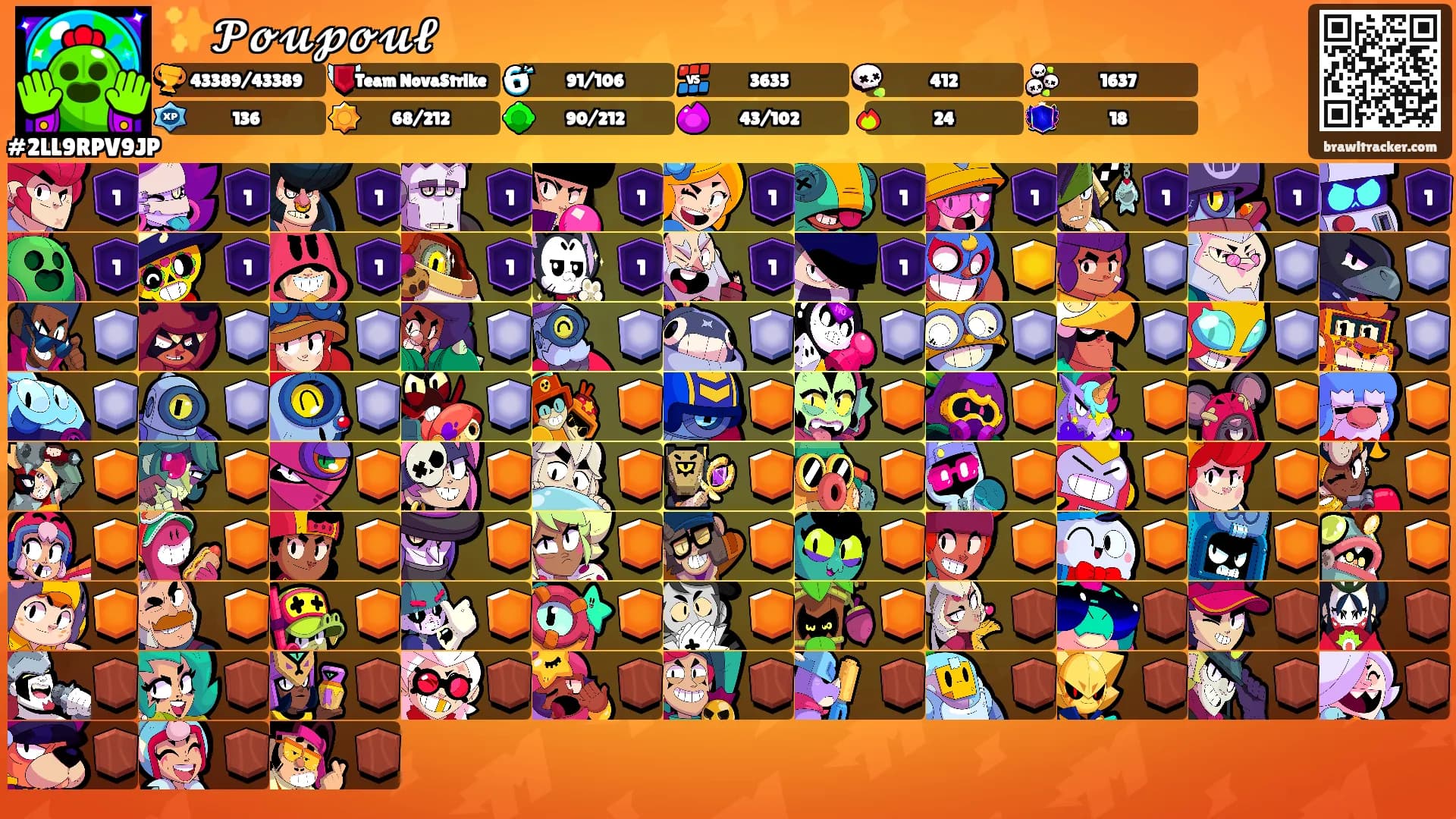✨𝓟𝓸𝓾𝓹𝓸𝓾𝓵's Ranks