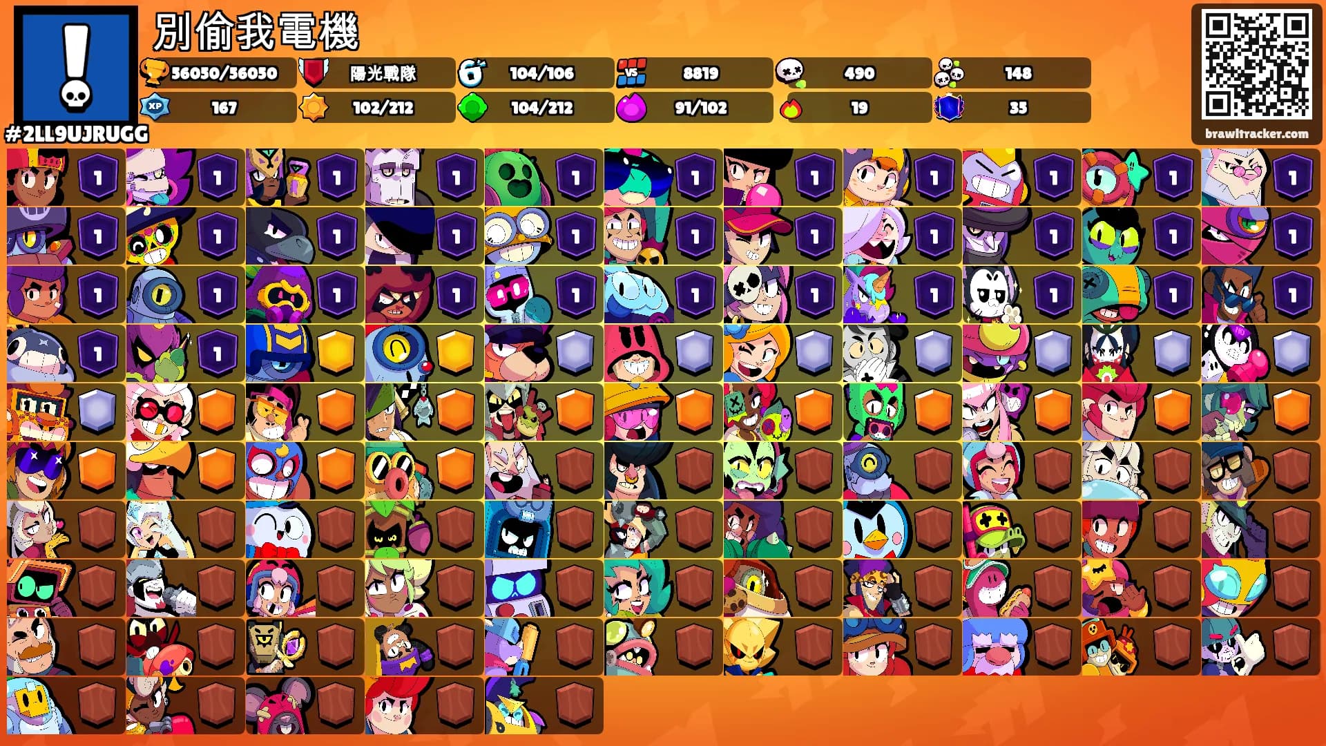 別偷我電機's Ranks