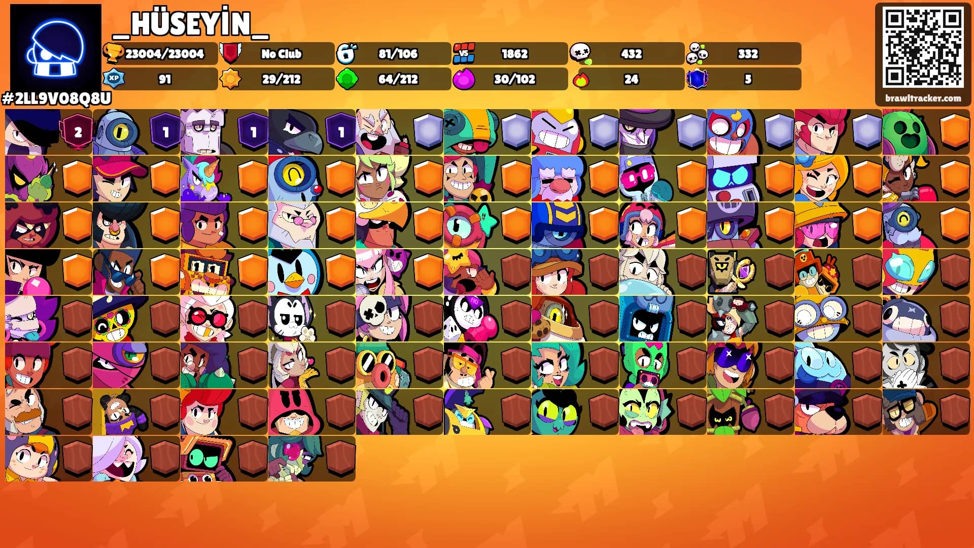 _HÜSEYİN_'s Ranks
