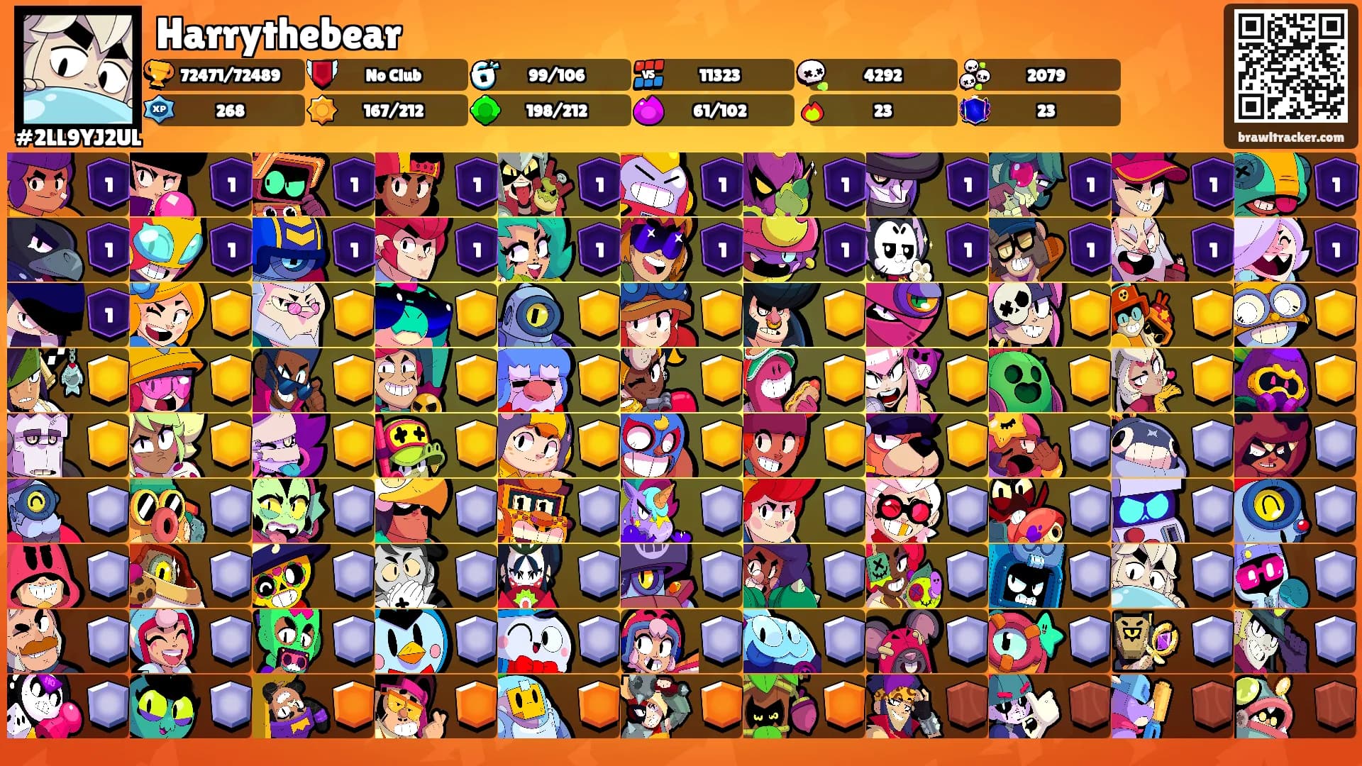 Harrythebear's Ranks
