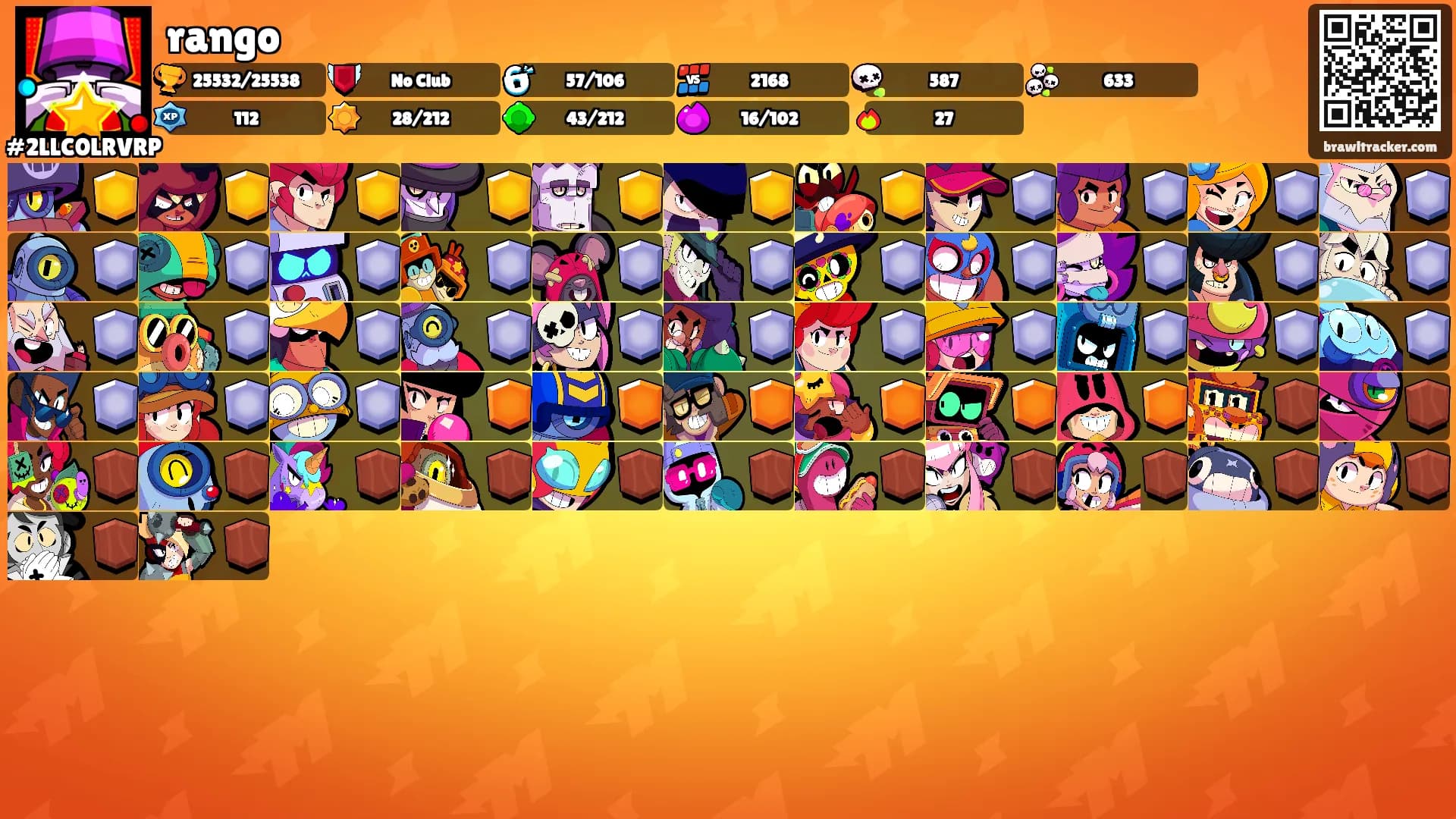 rango's Ranks